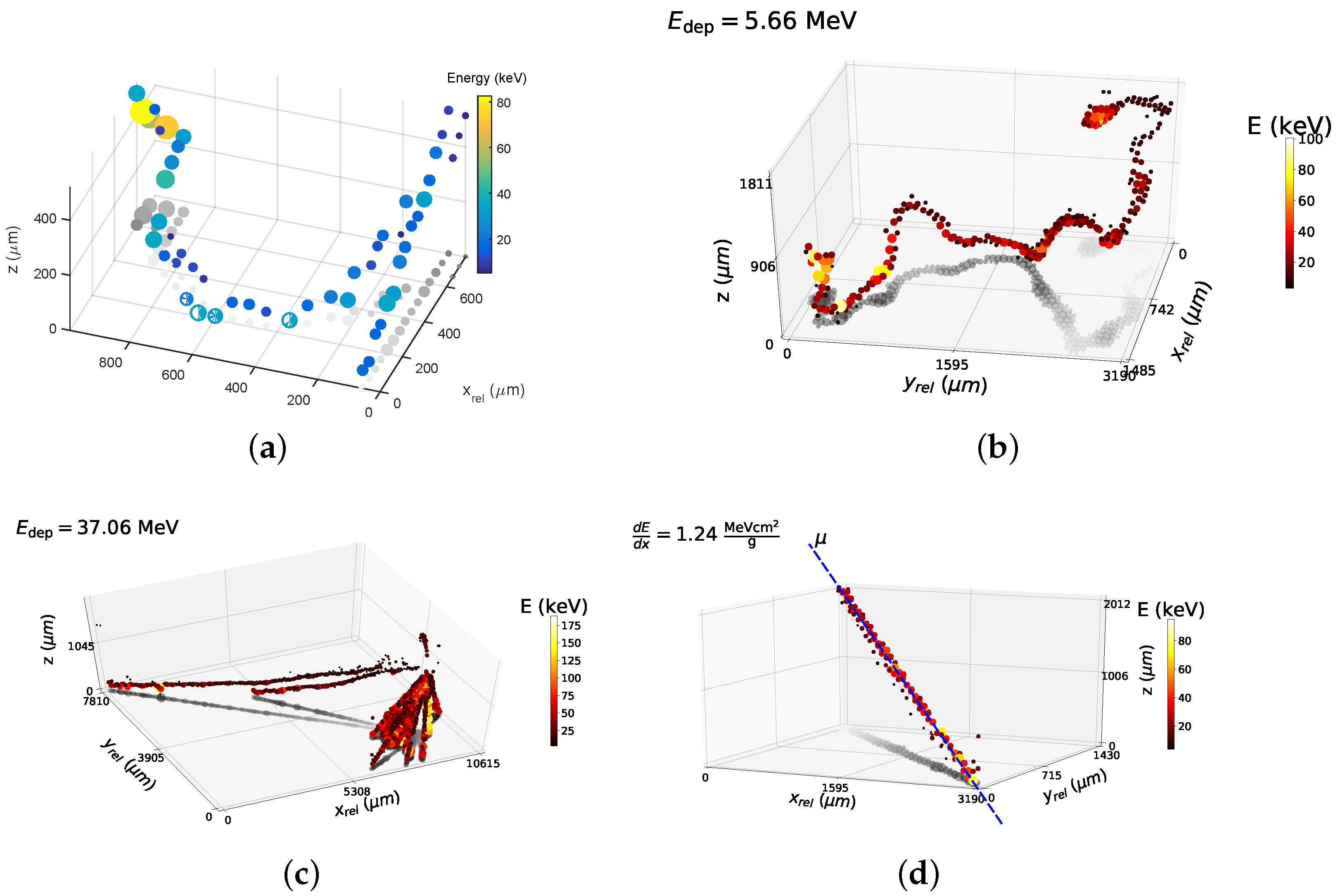 Instruments 08 00017 g004