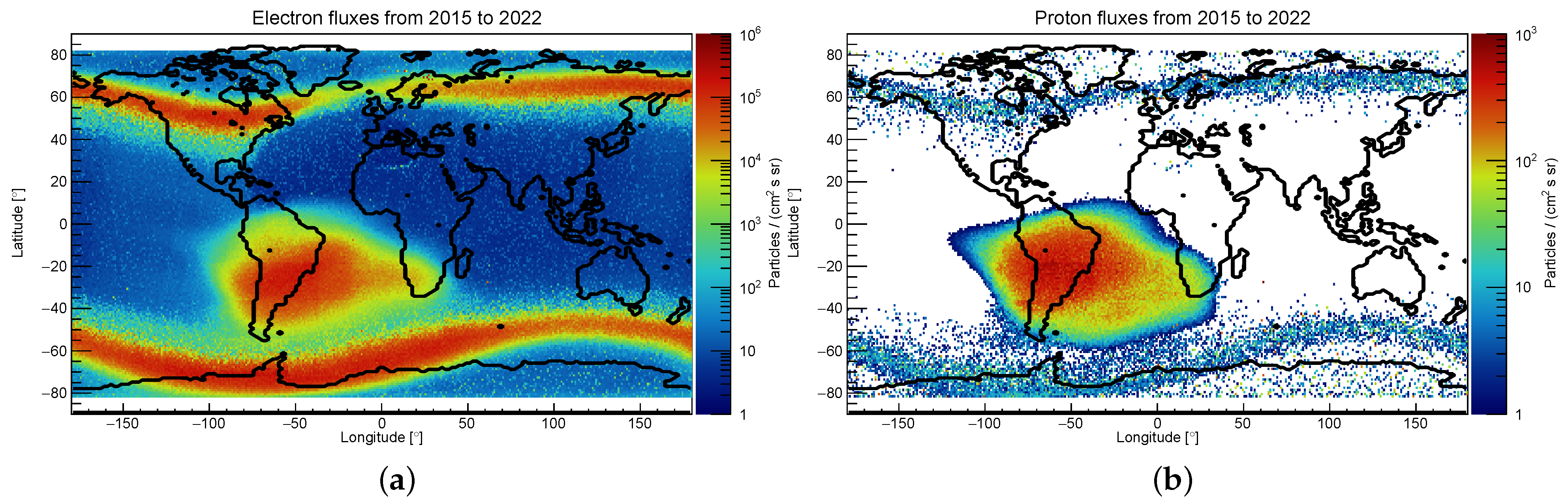 Instruments 08 00017 g008