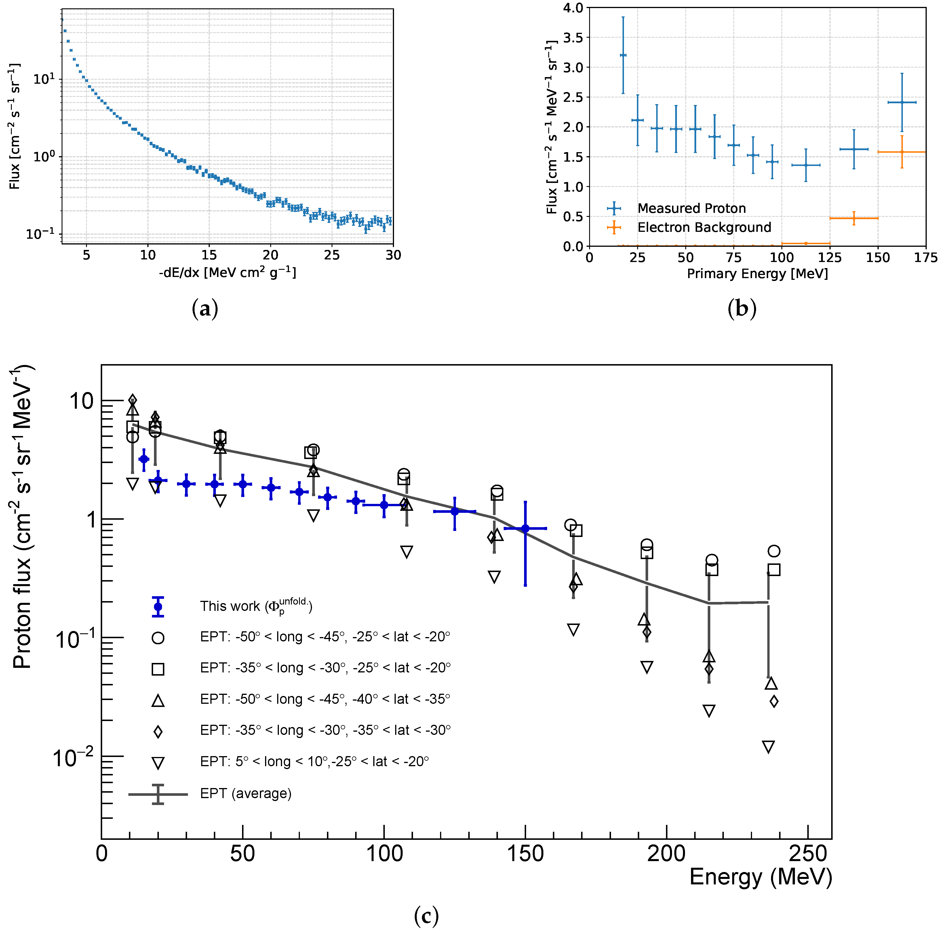 Instruments 08 00017 g009