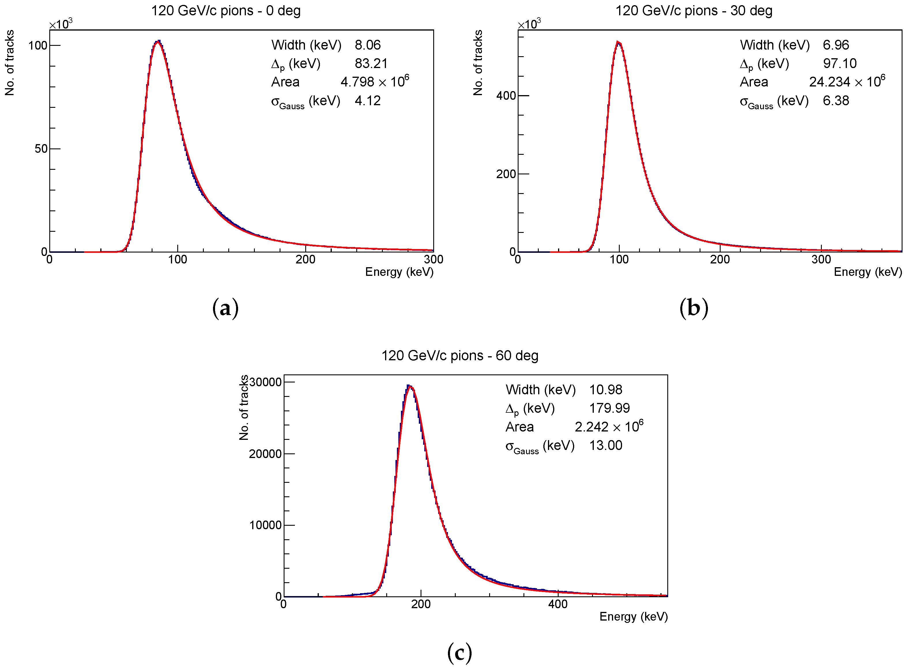 Instruments 08 00017 g011