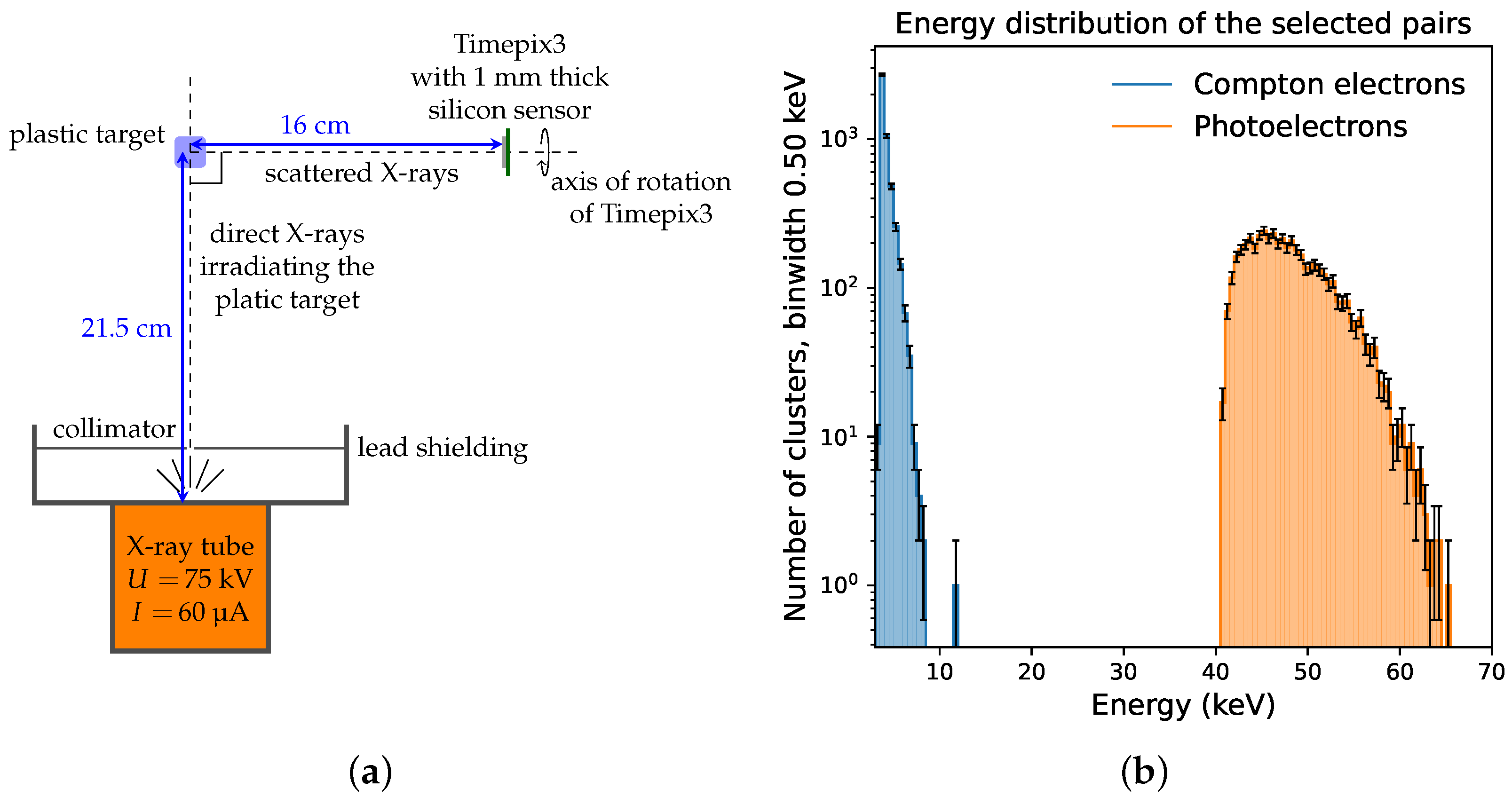 Instruments 08 00017 g012