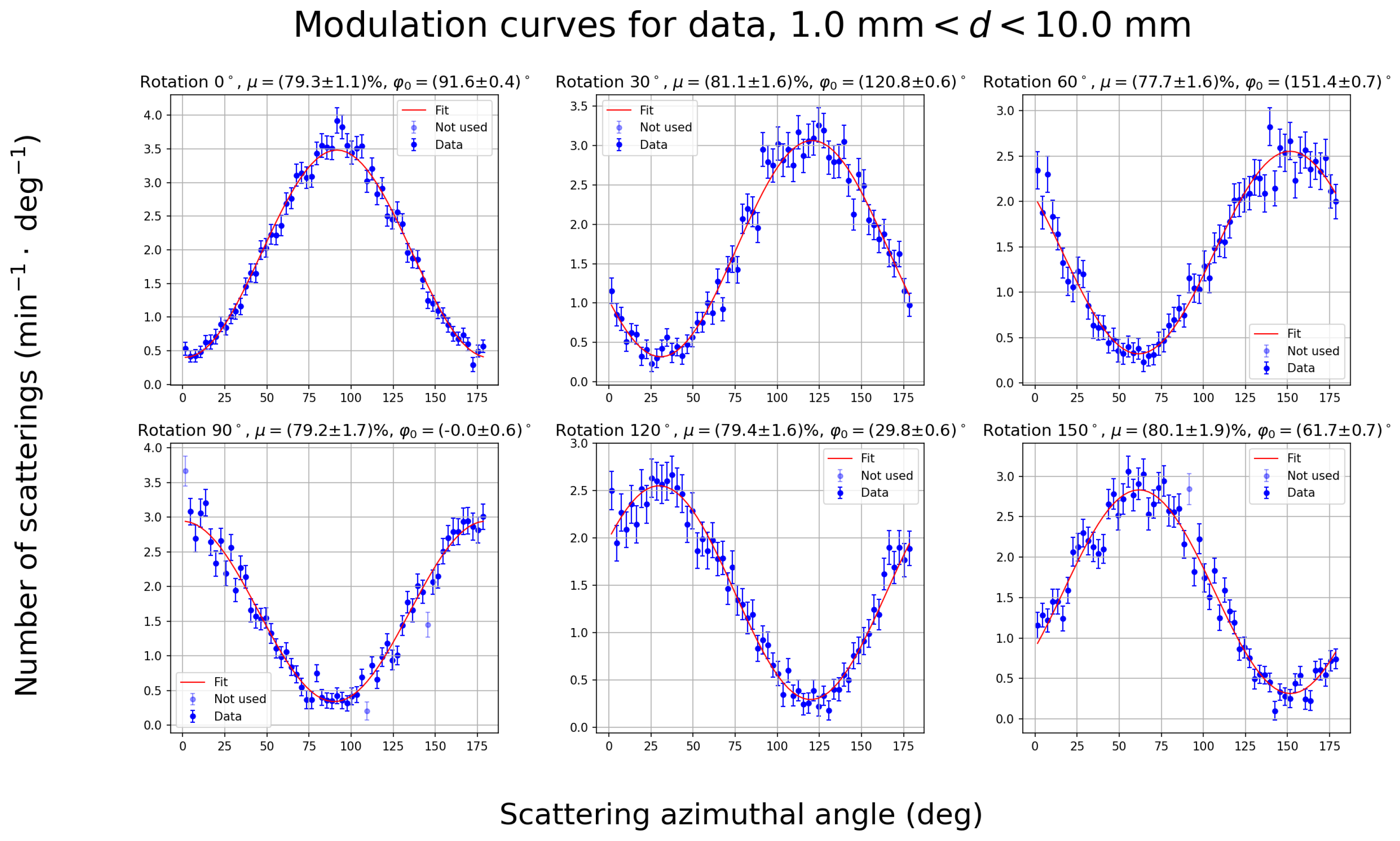 Instruments 08 00017 g013