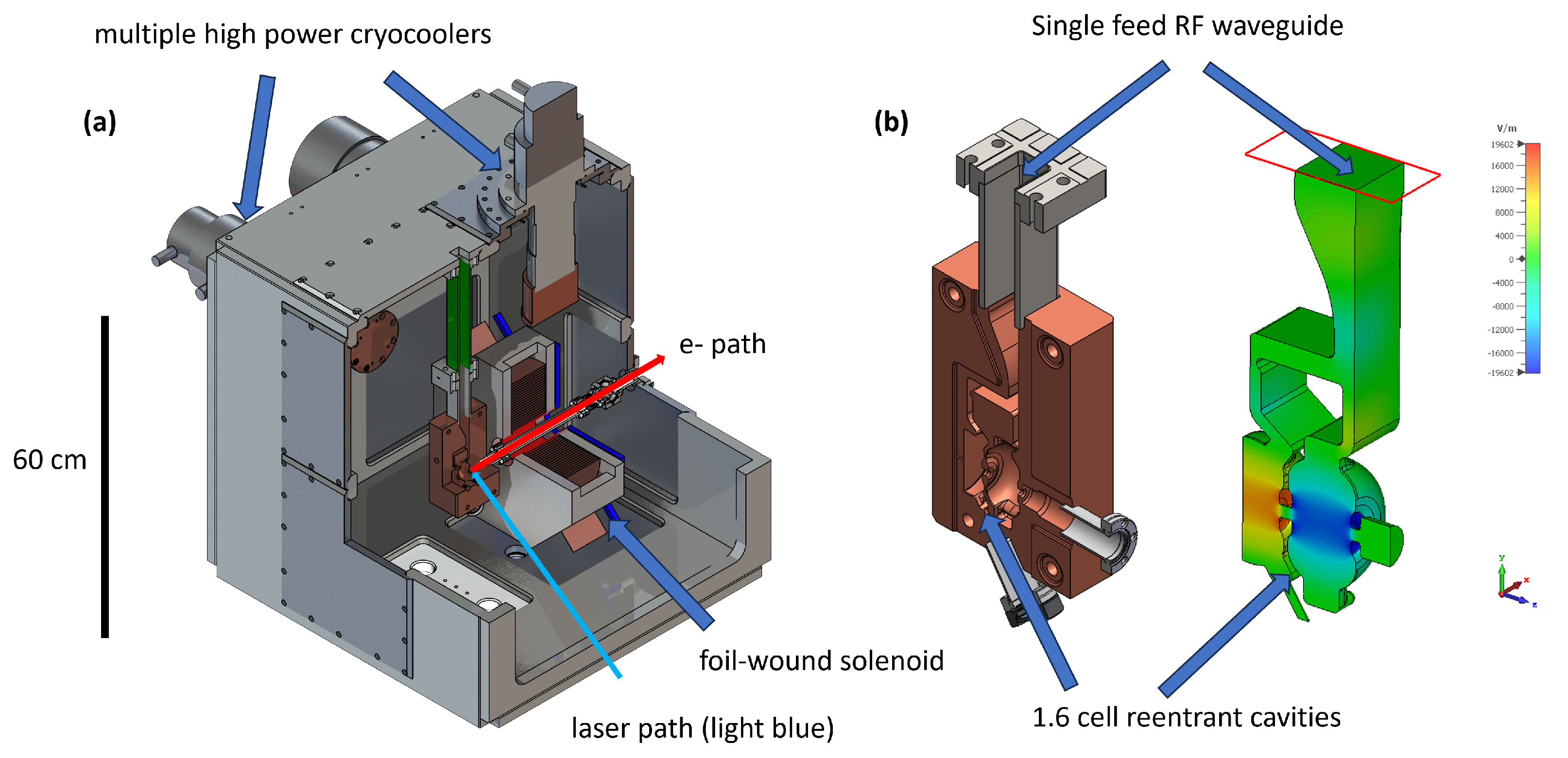 Instruments 08 00019 g002
