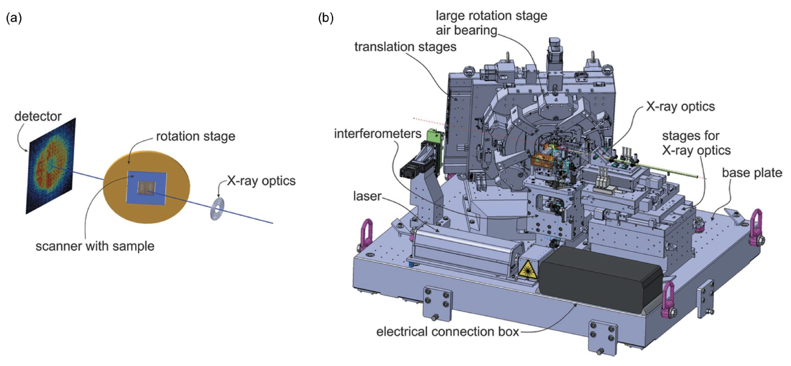 Instruments 08 00019 g005