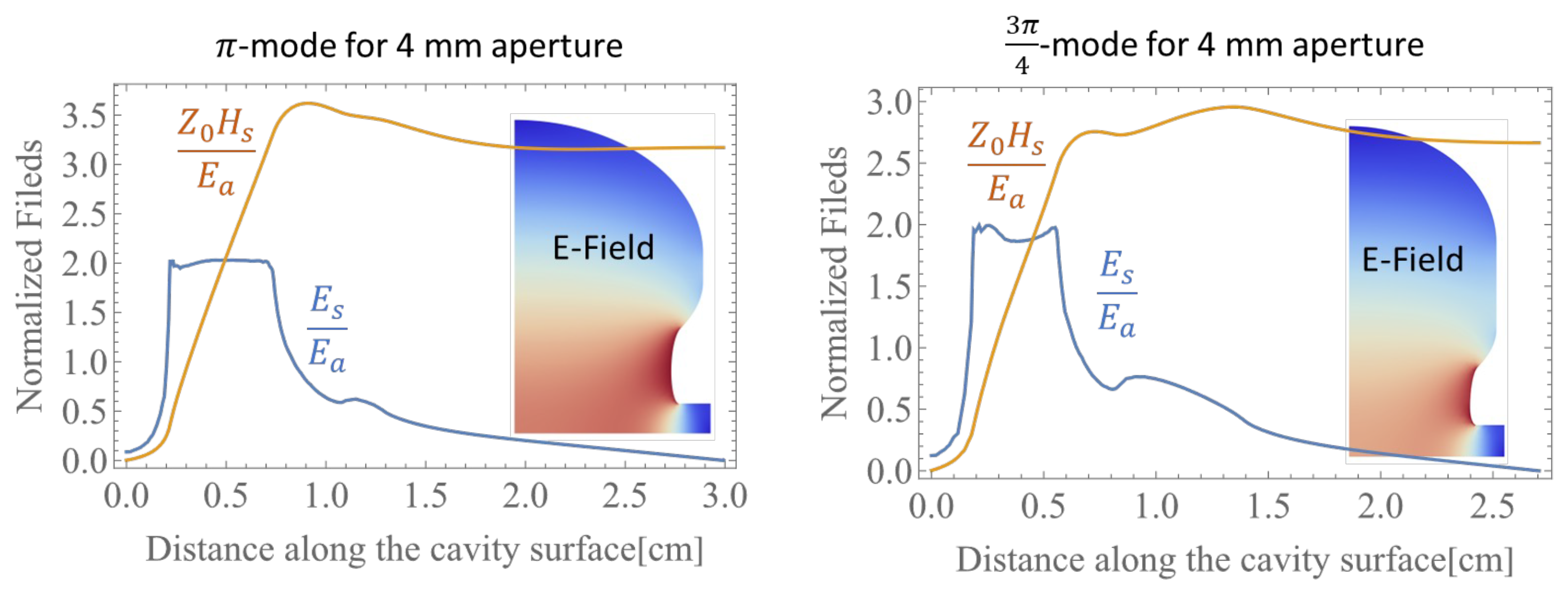 Instruments 08 00019 g010