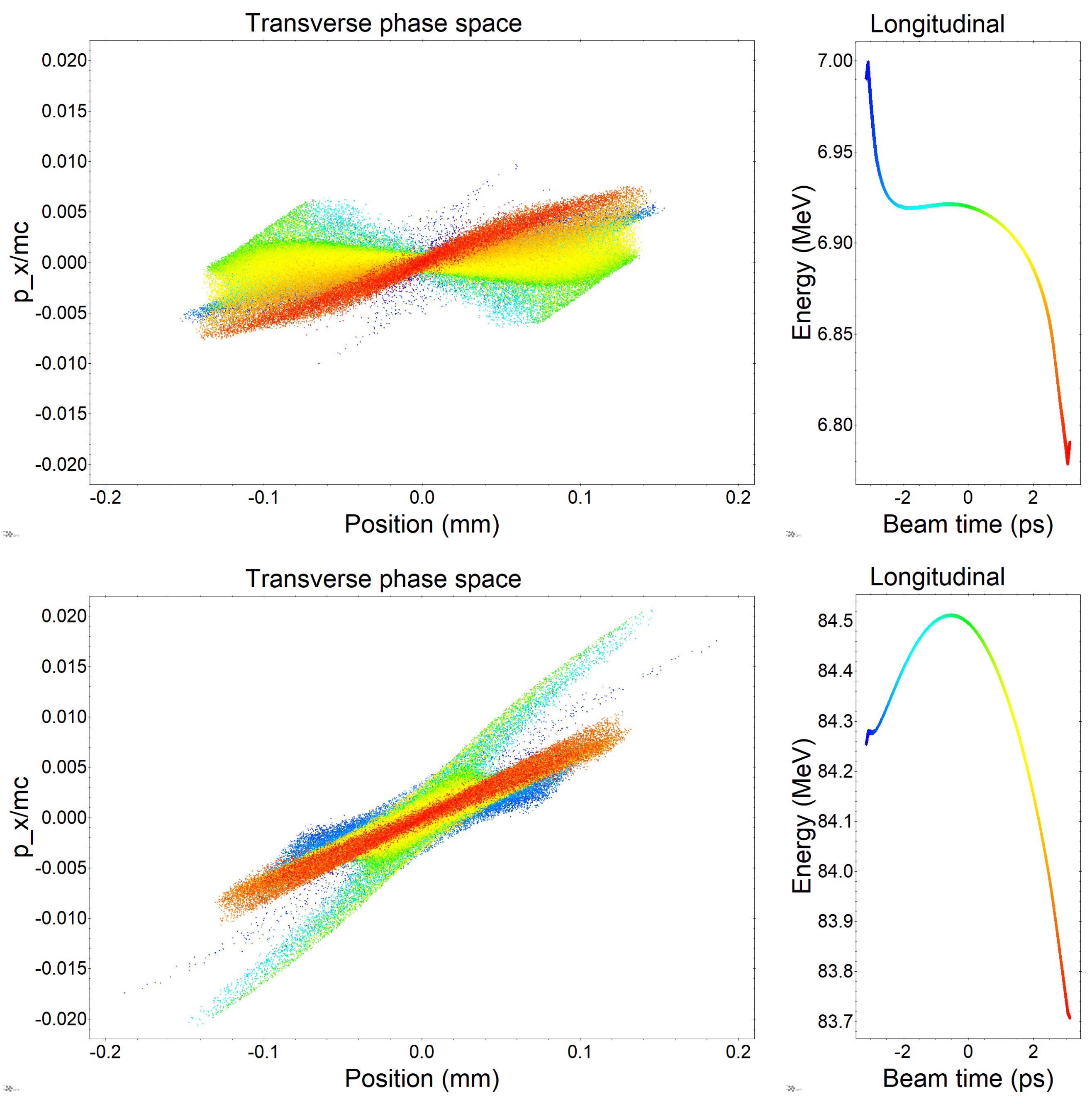 Instruments 08 00019 g014