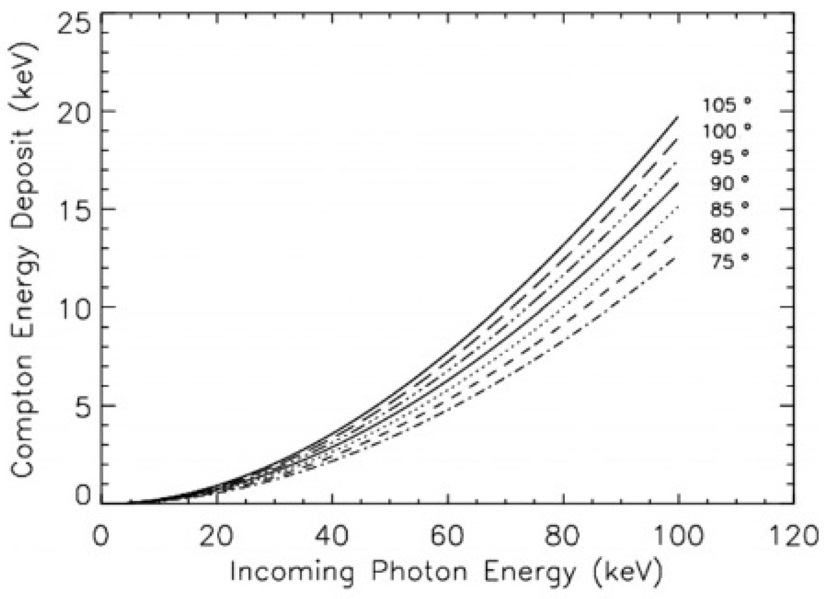 Instruments 08 00020 g002