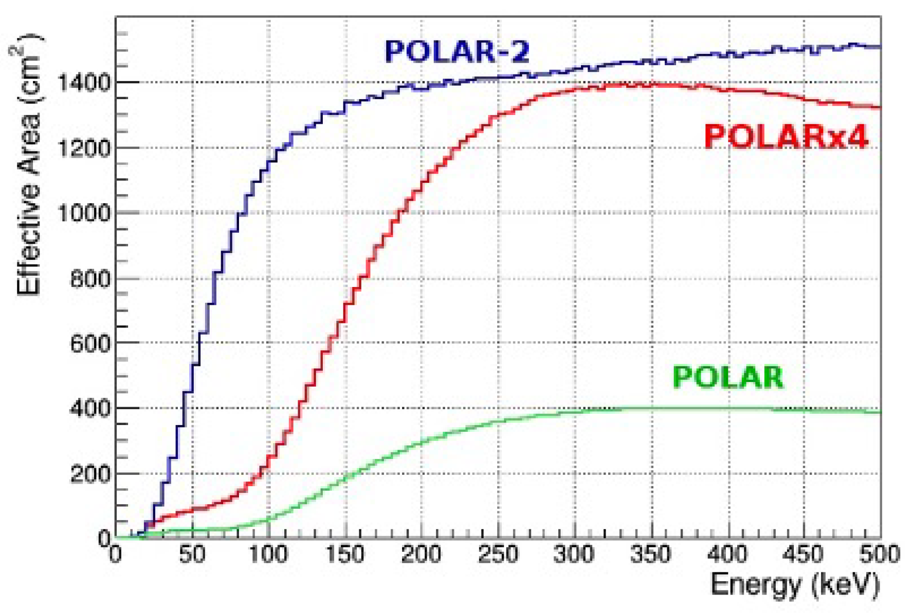 Instruments 08 00020 g005