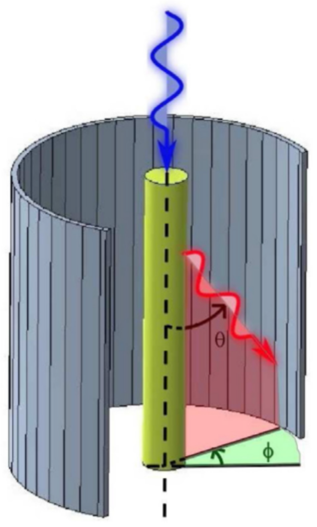 Instruments 08 00020 g006