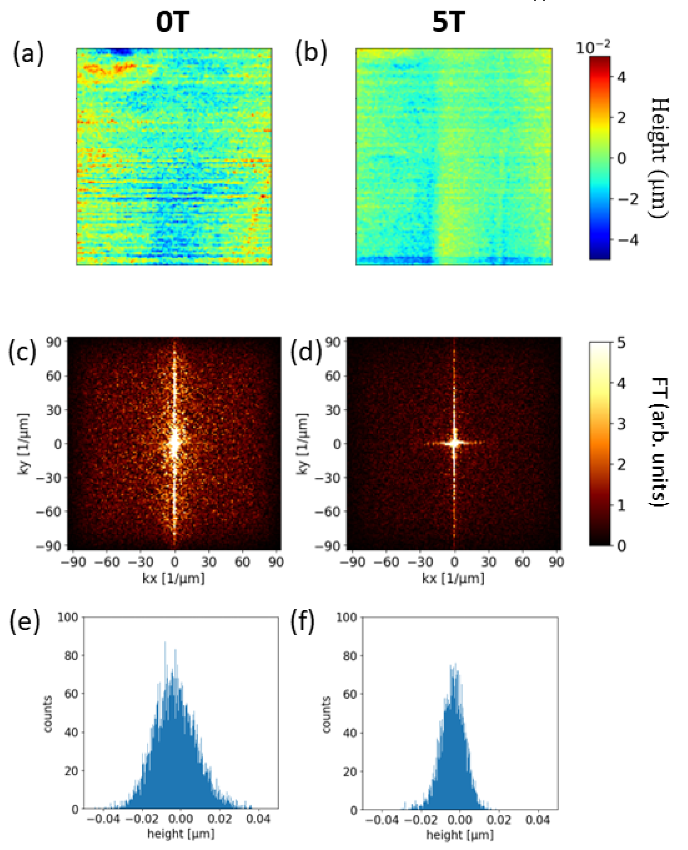 Instruments 08 00021 g003