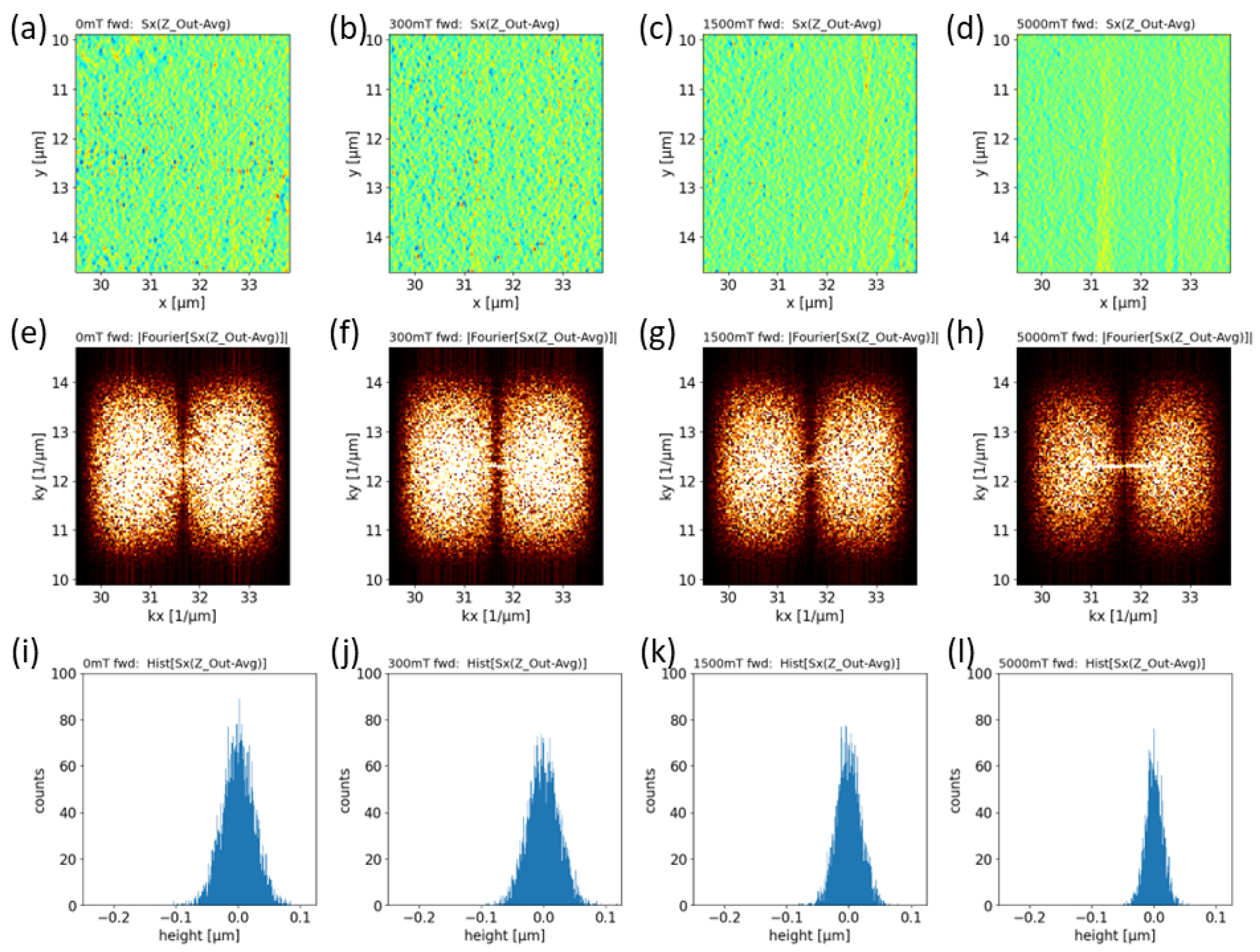 Instruments 08 00021 g0a2
