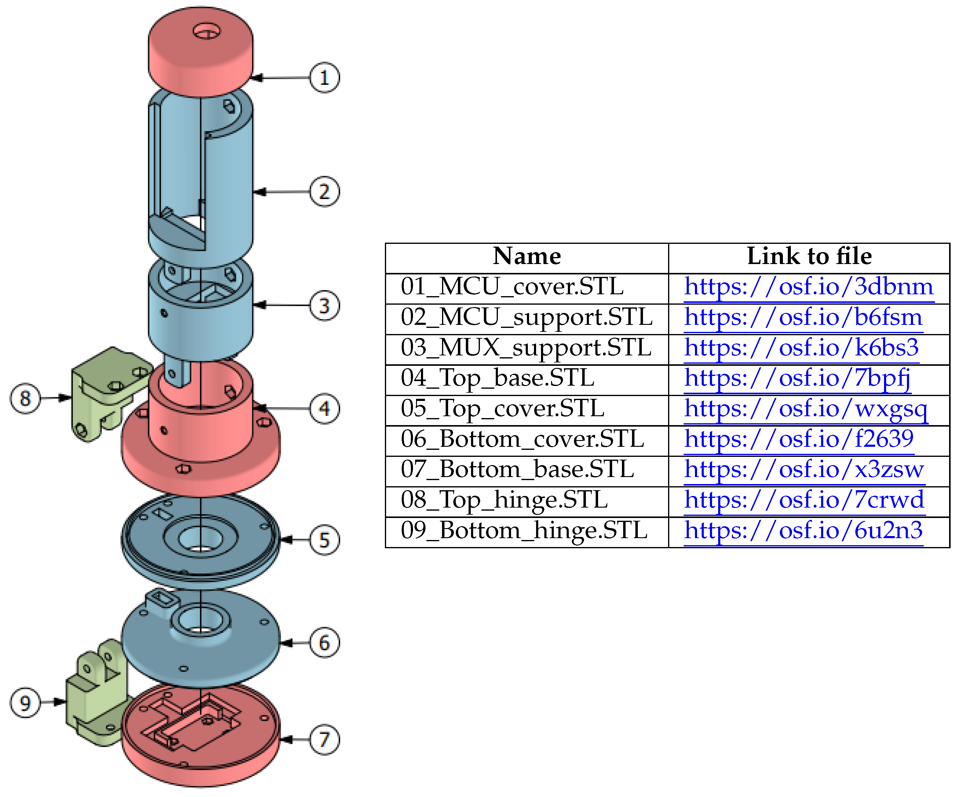 Instruments 08 00024 g002