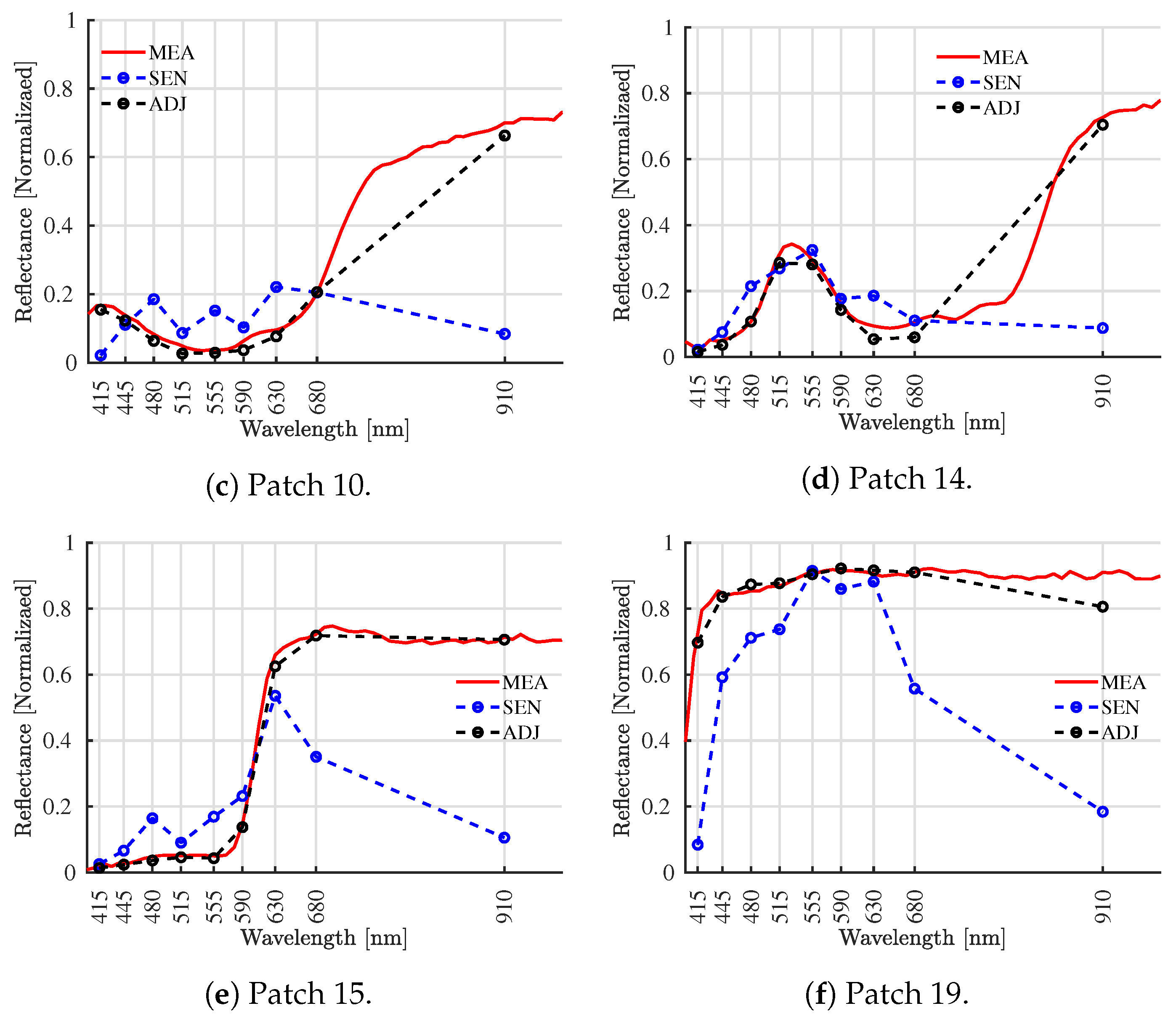 Instruments 08 00024 g008b