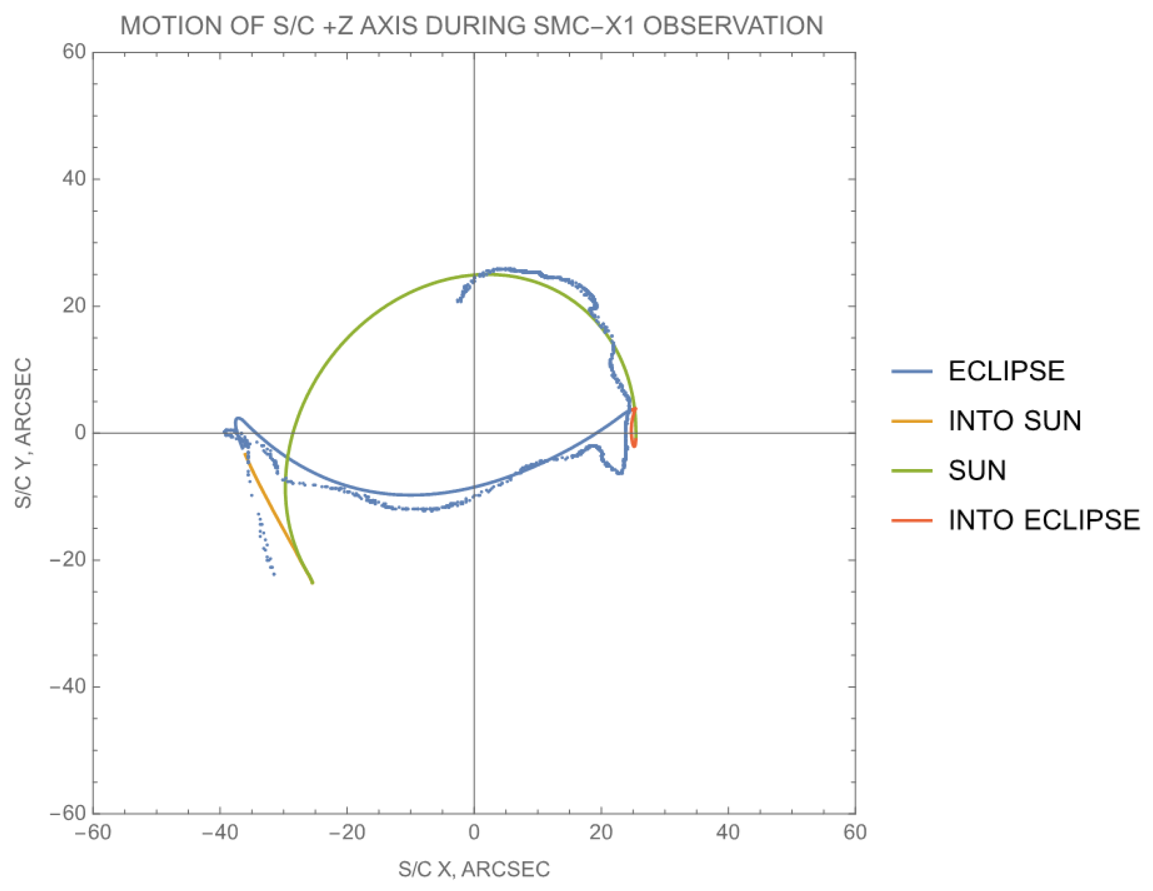 Instruments 08 00025 g006