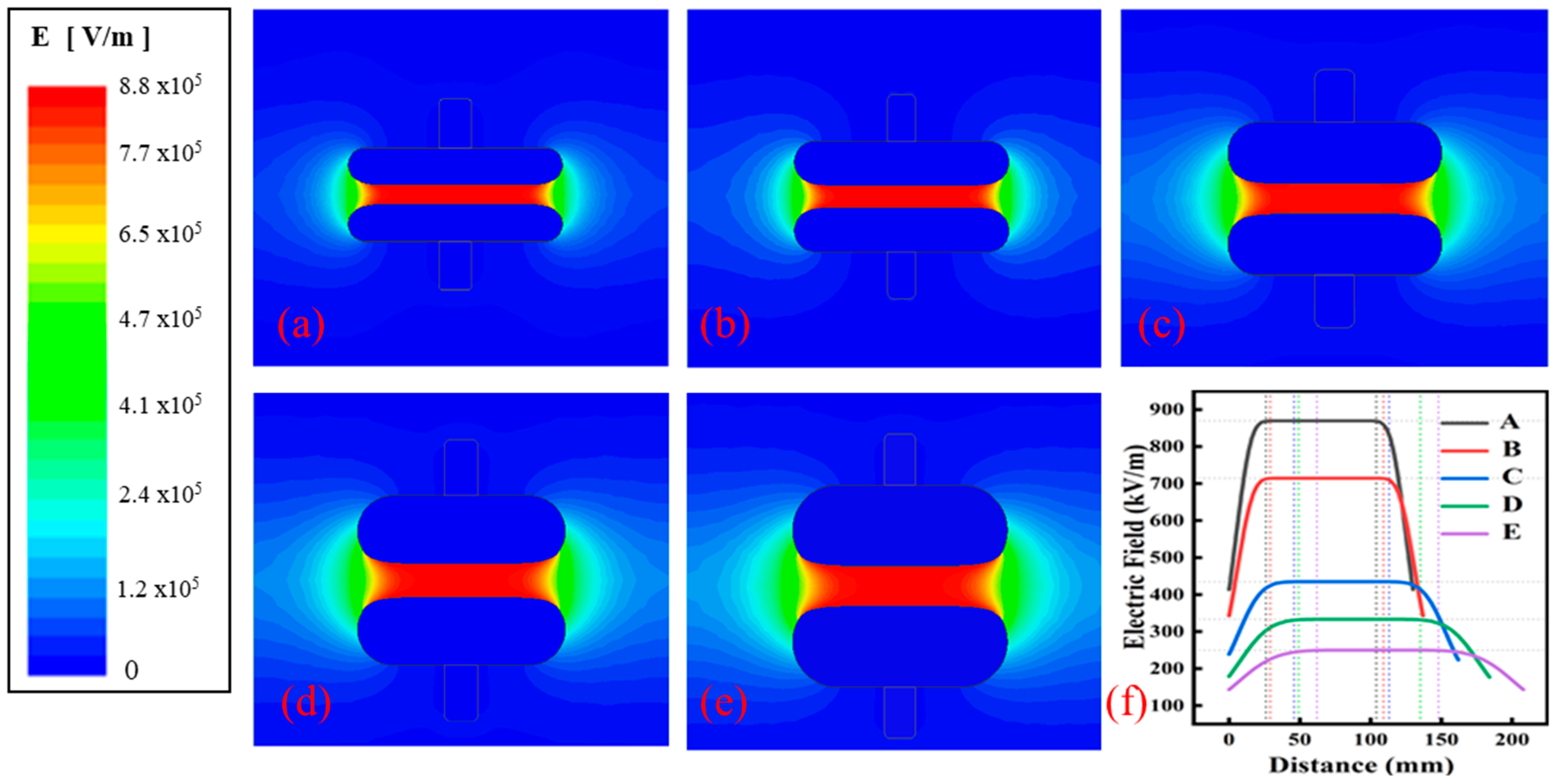 Instruments 08 00026 g004