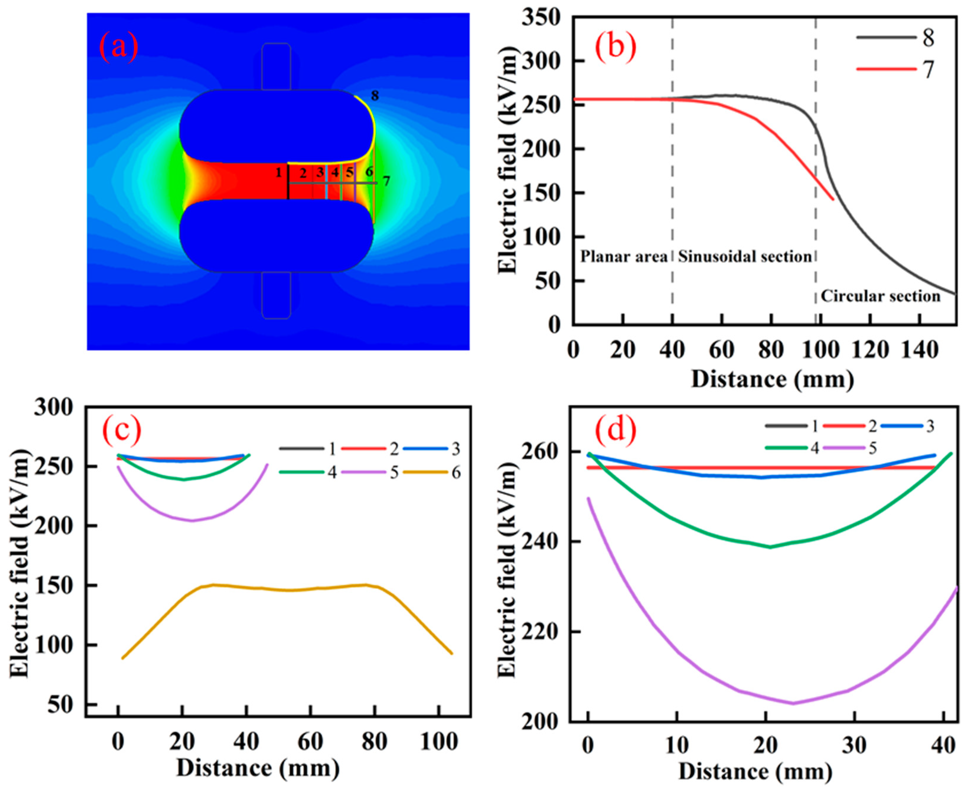 Instruments 08 00026 g005