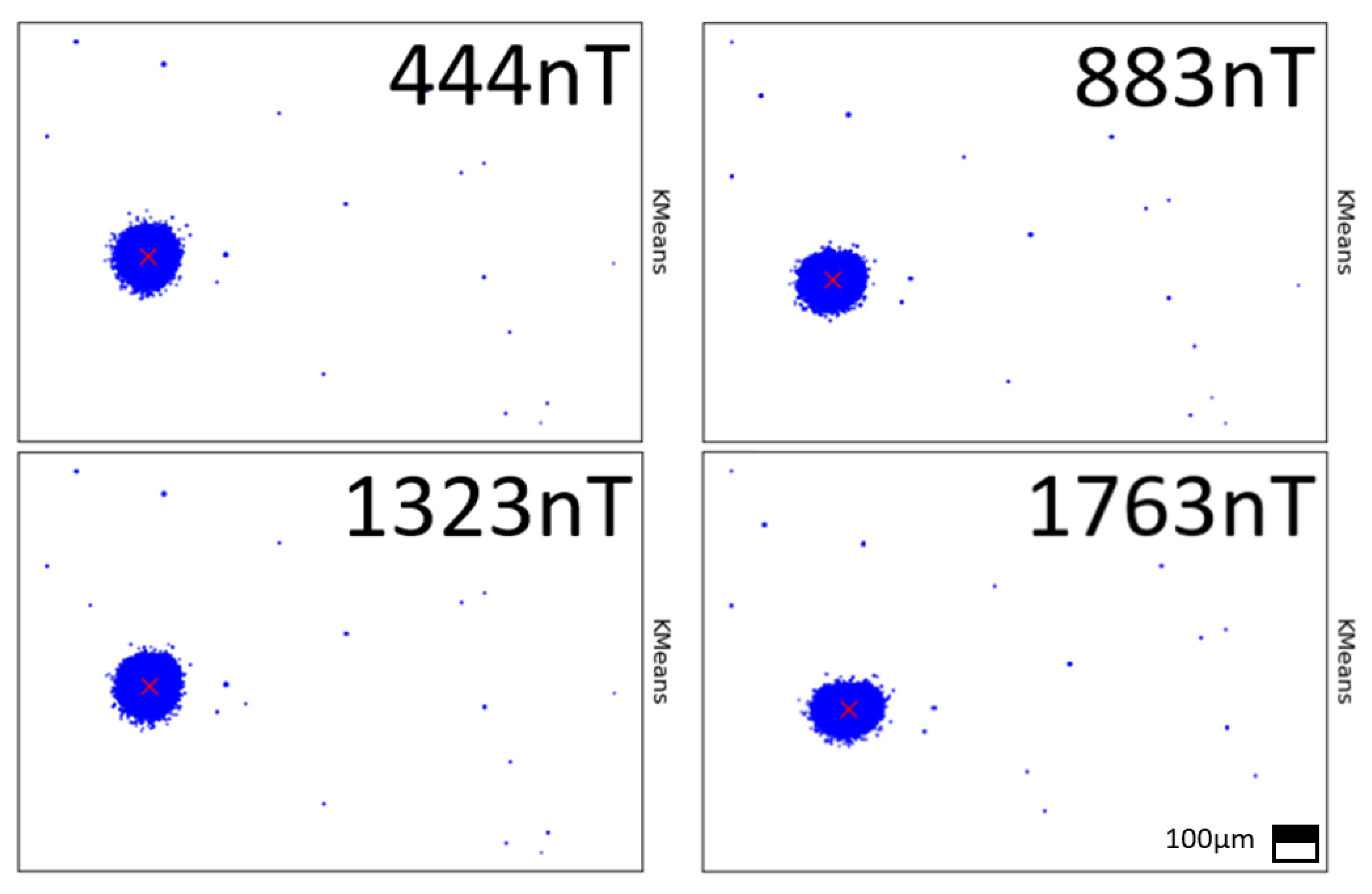 Instruments 08 00029 g005
