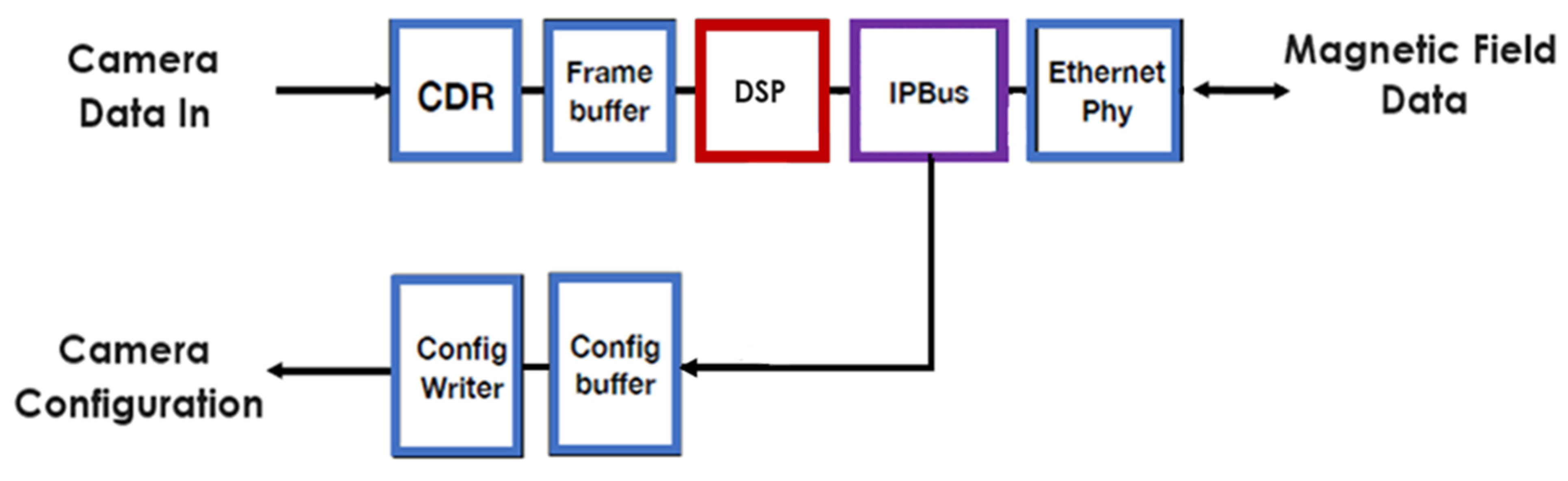 Instruments 08 00029 g007