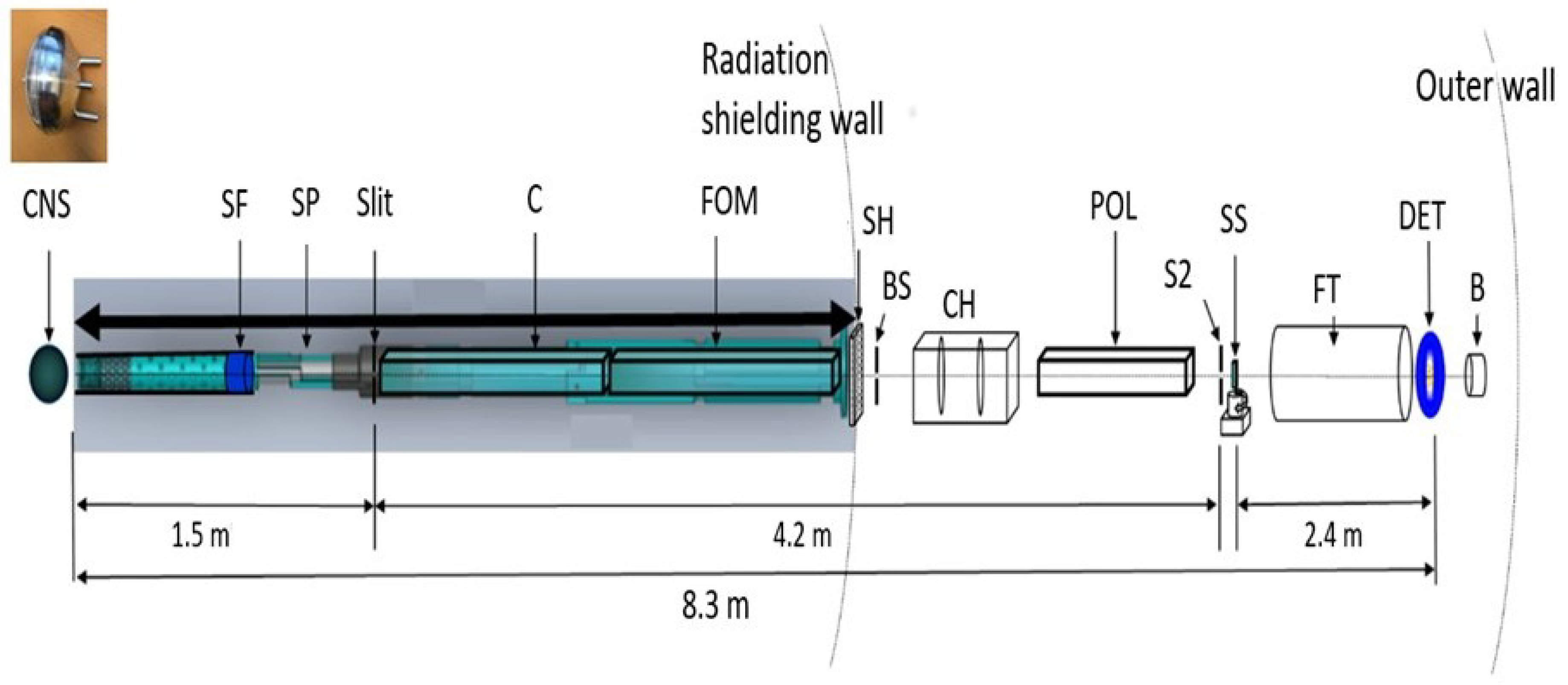 Instruments 08 00030 g001