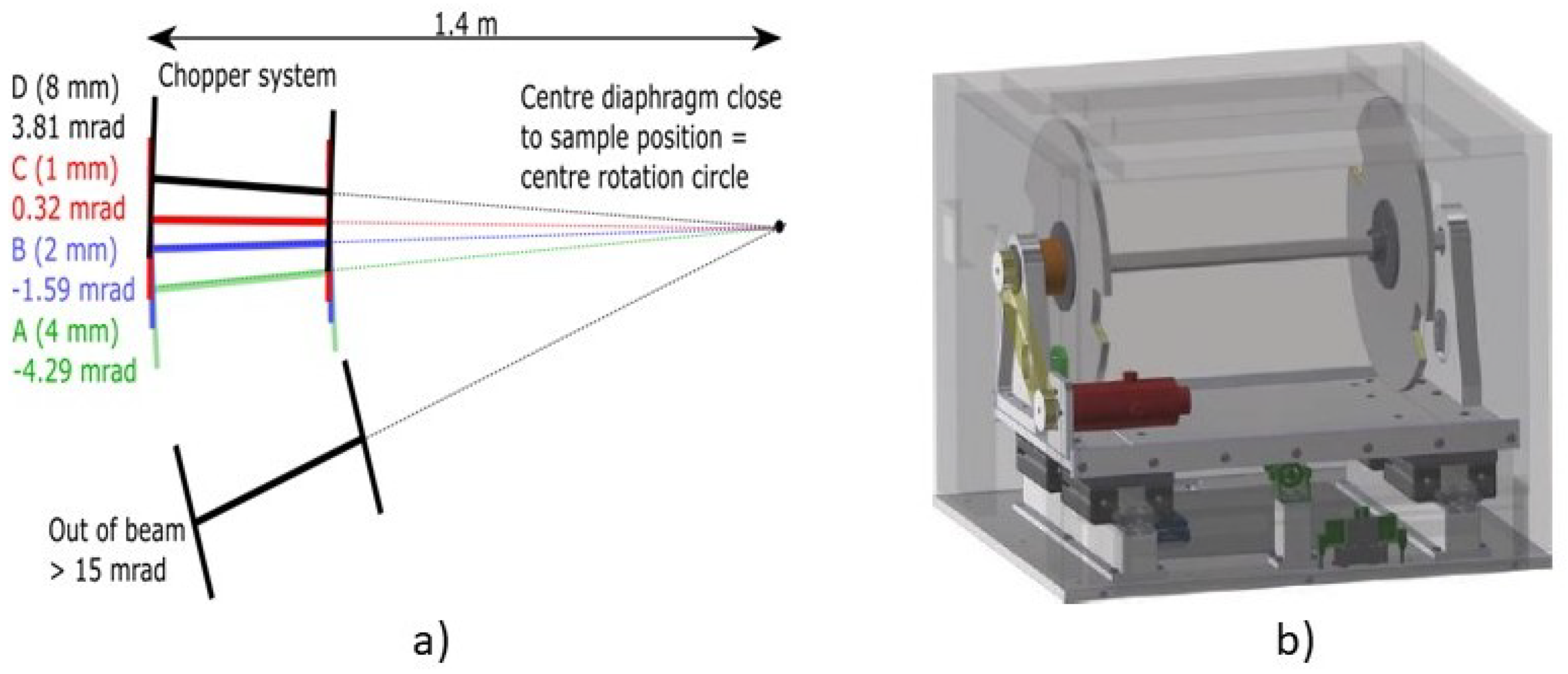 Instruments 08 00030 g007