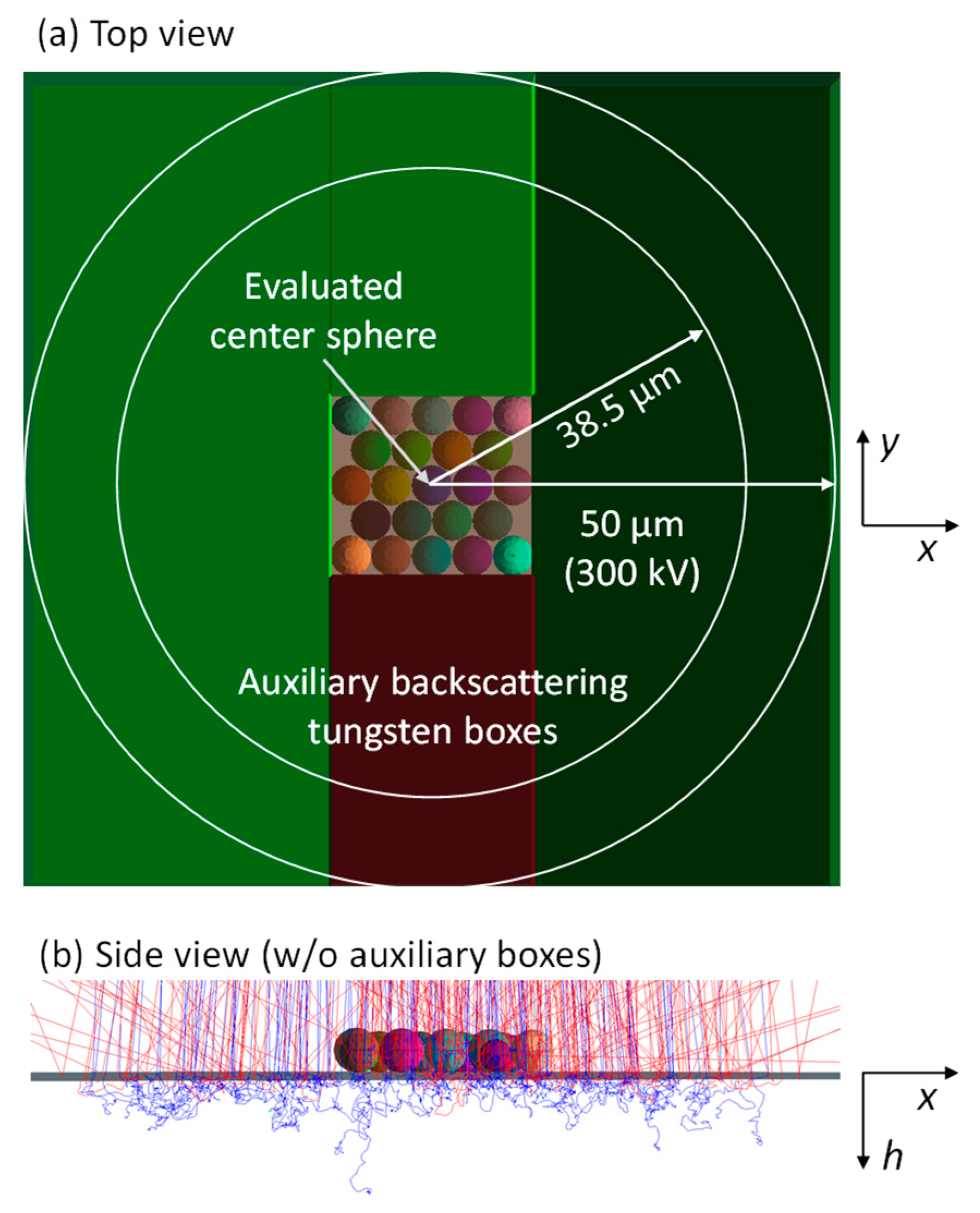 Instruments 08 00032 g004