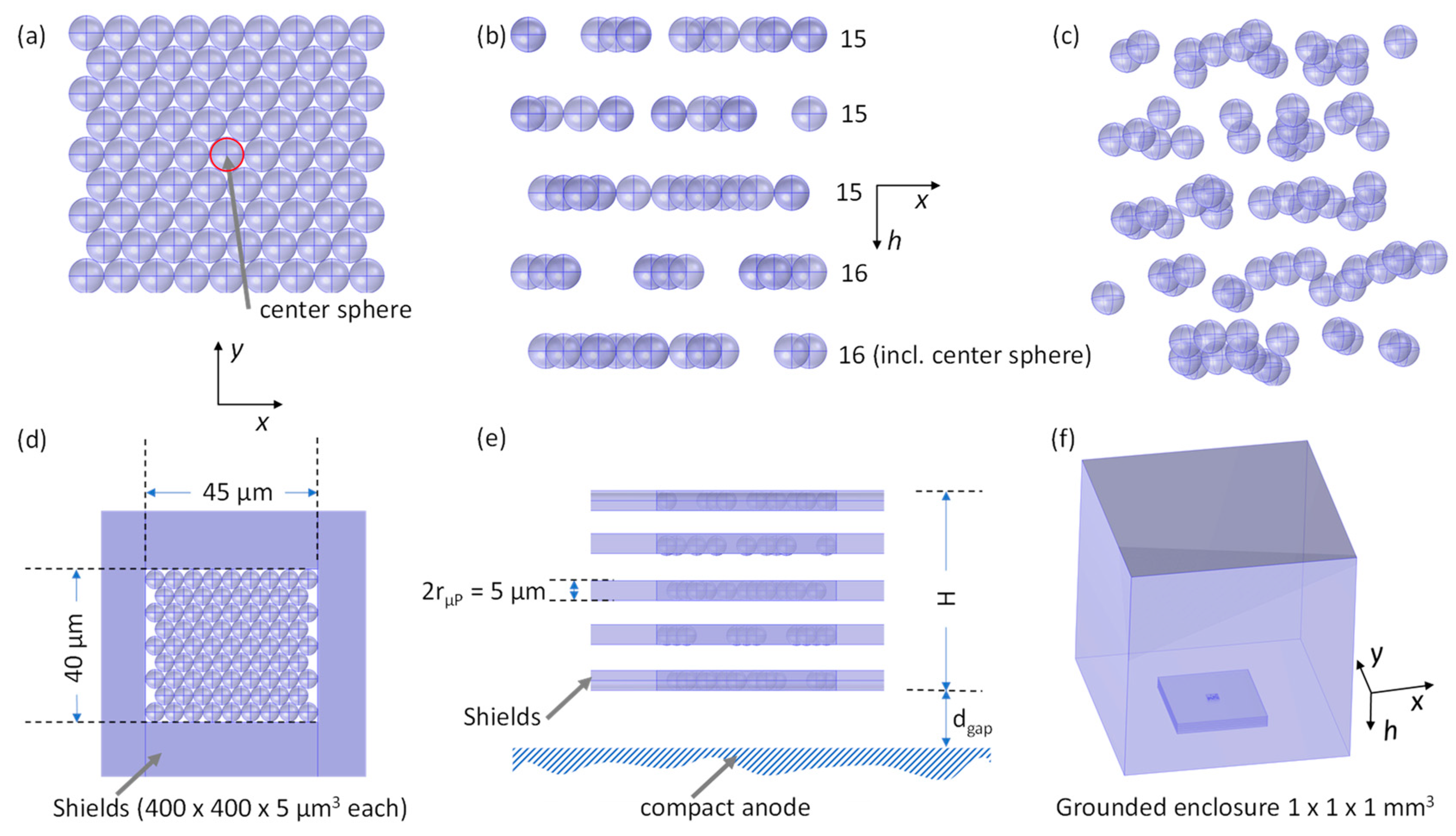 Instruments 08 00032 g005
