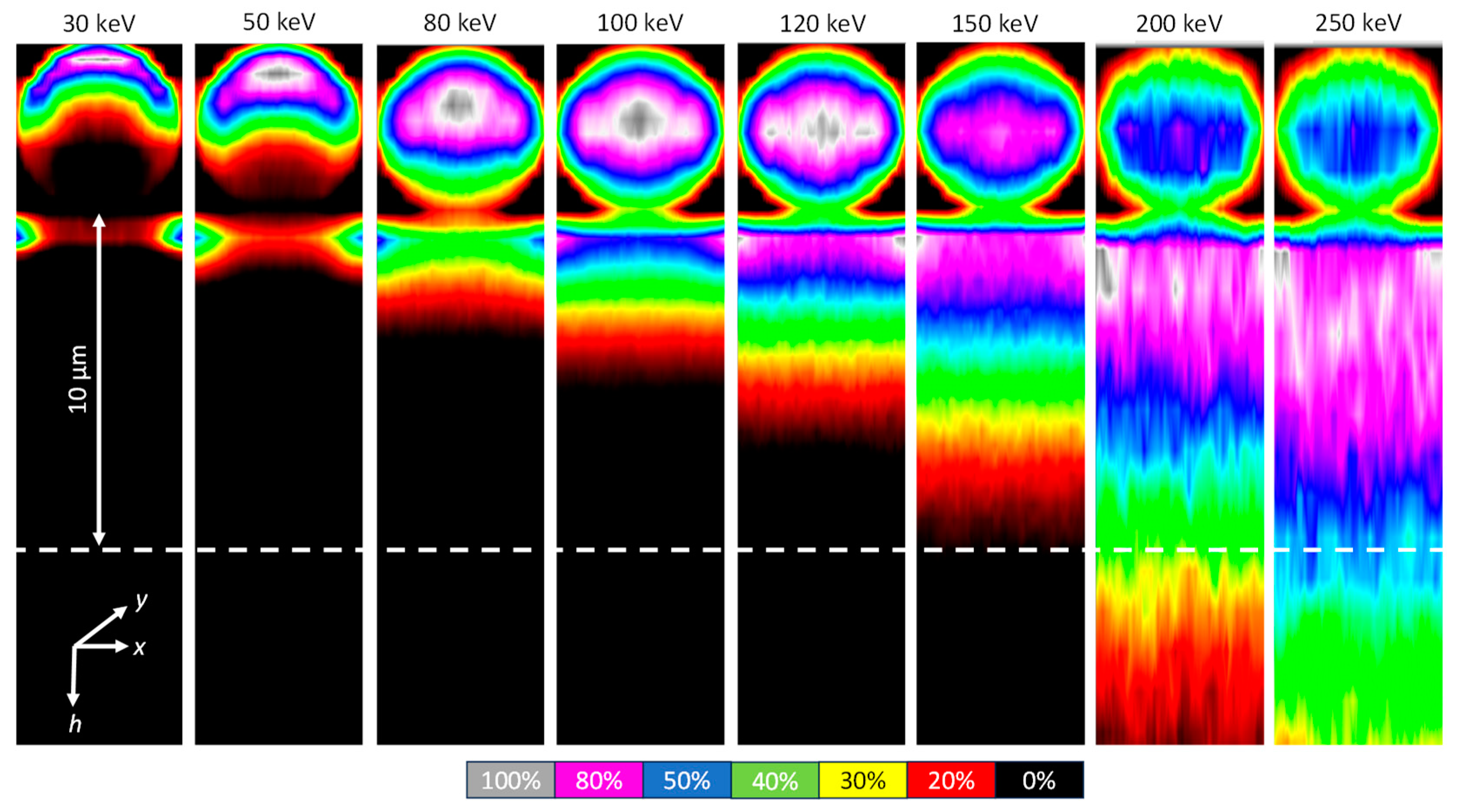 Instruments 08 00032 g006