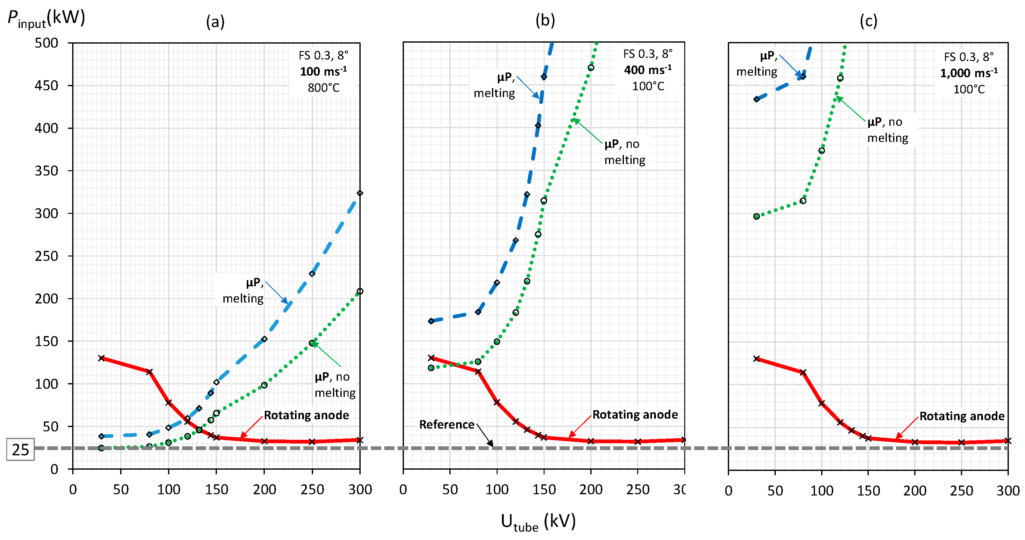 Instruments 08 00032 g009
