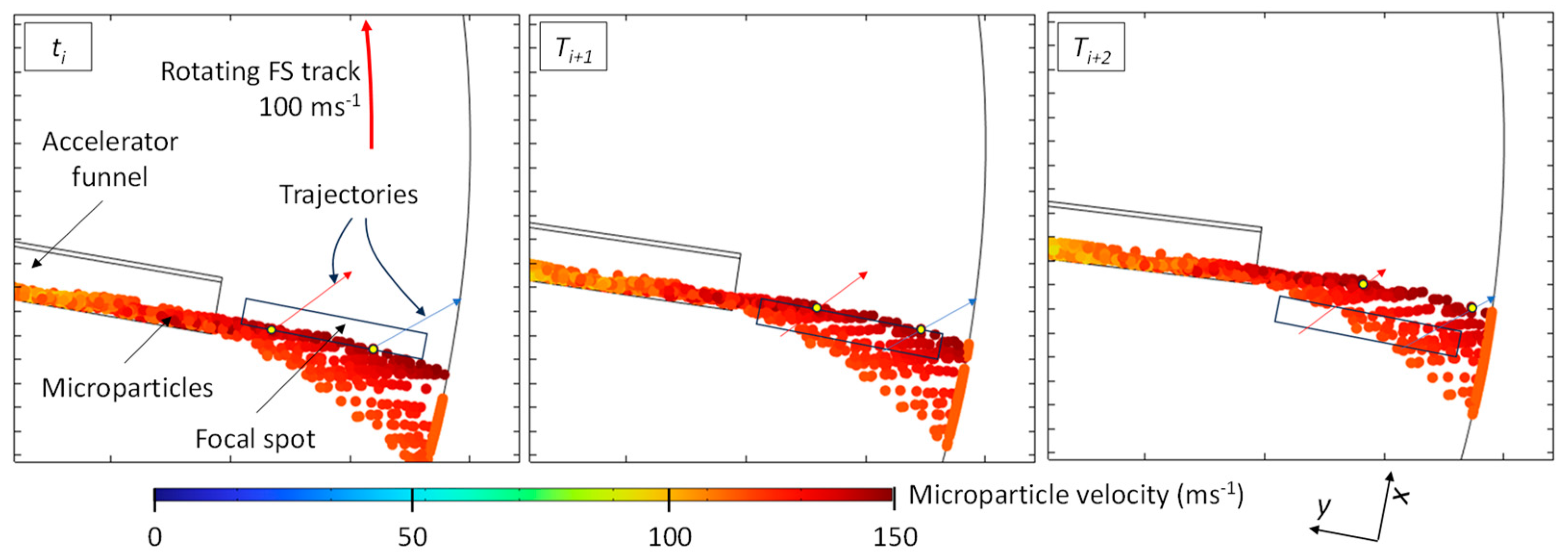 Instruments 08 00032 g010