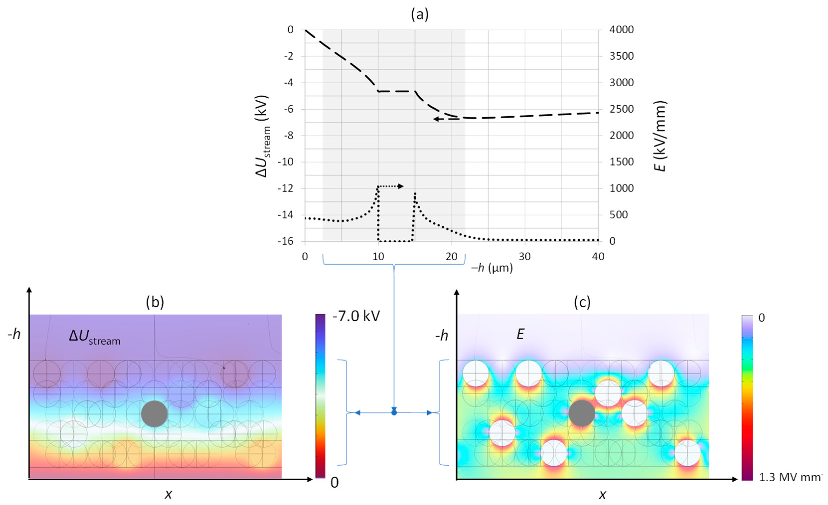Instruments 08 00032 g012