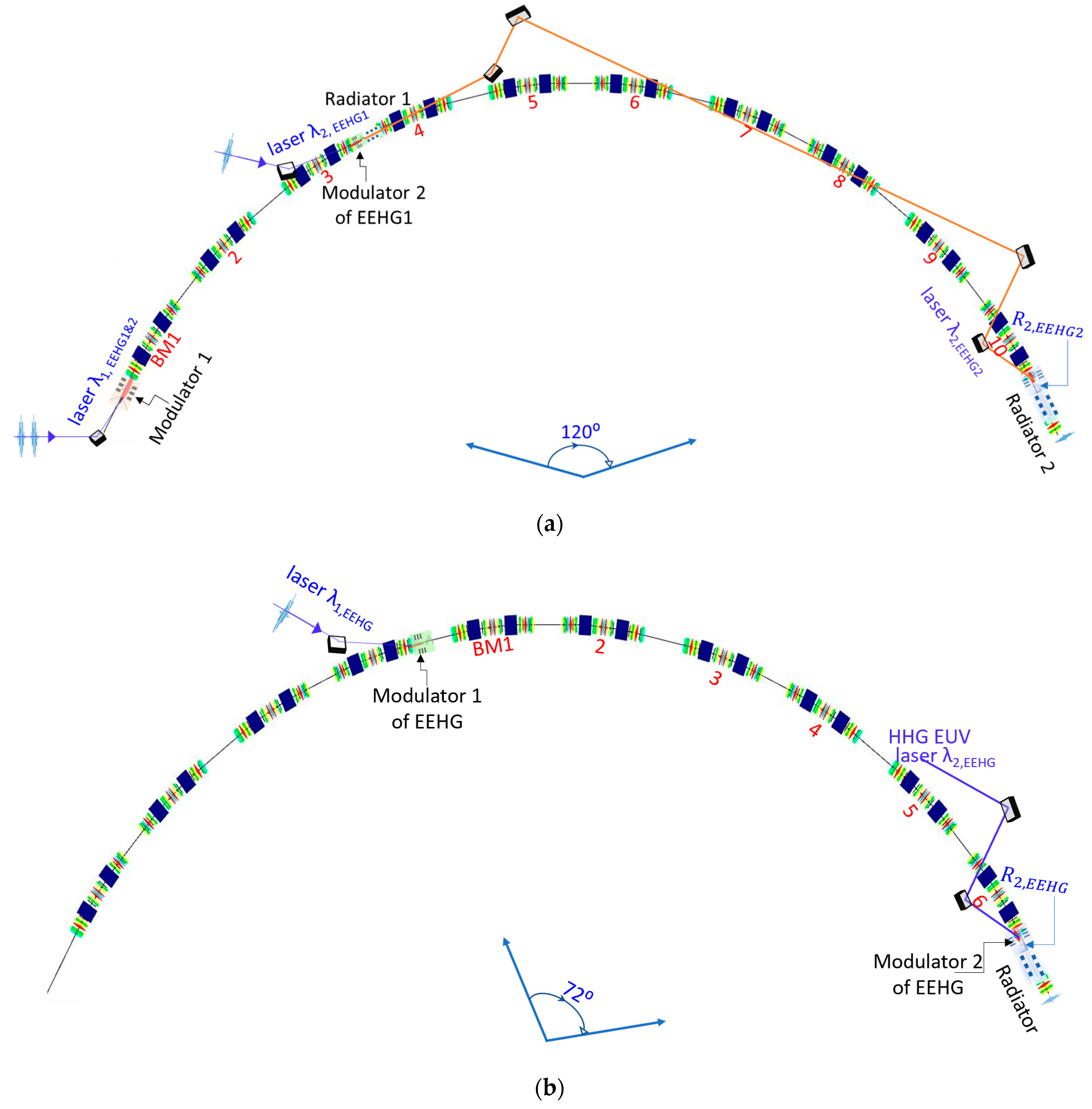 Instruments 08 00035 g001