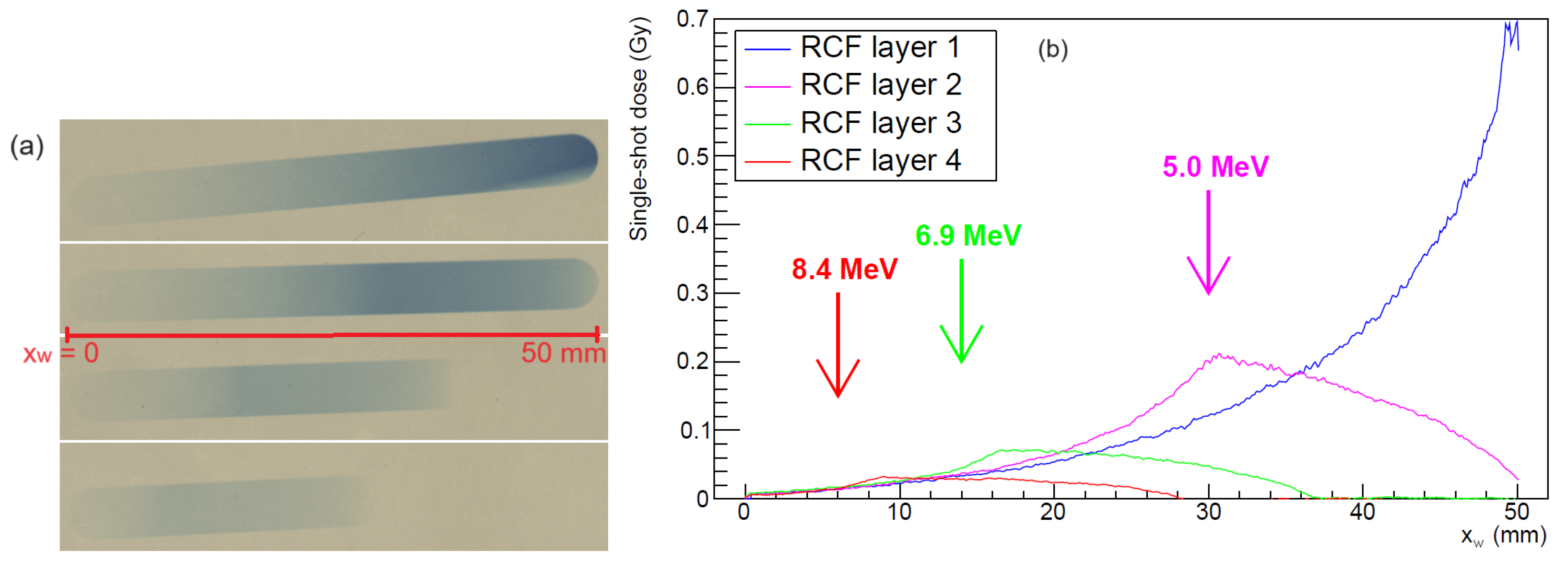 Instruments 08 00036 g011 Instruments 08 00036 g011