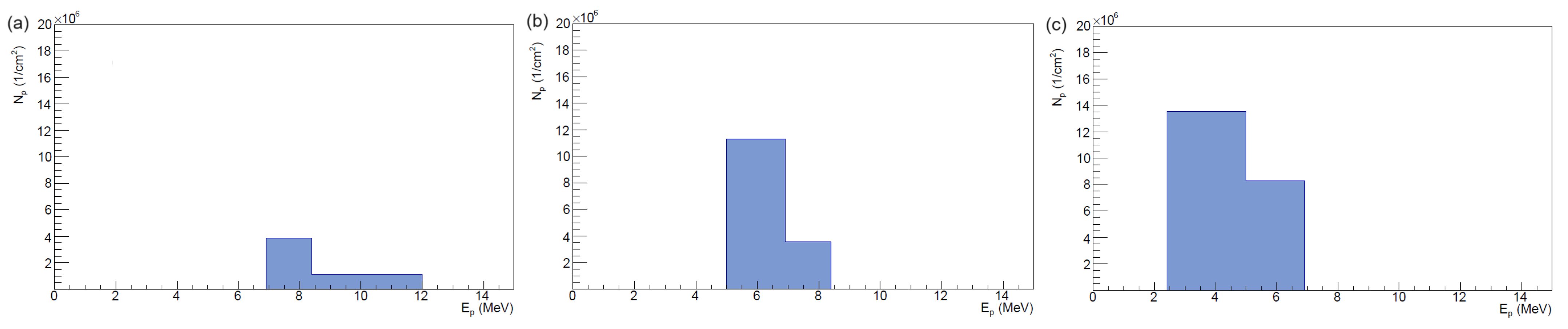 Instruments 08 00036 g012 Instruments 08 00036 g012