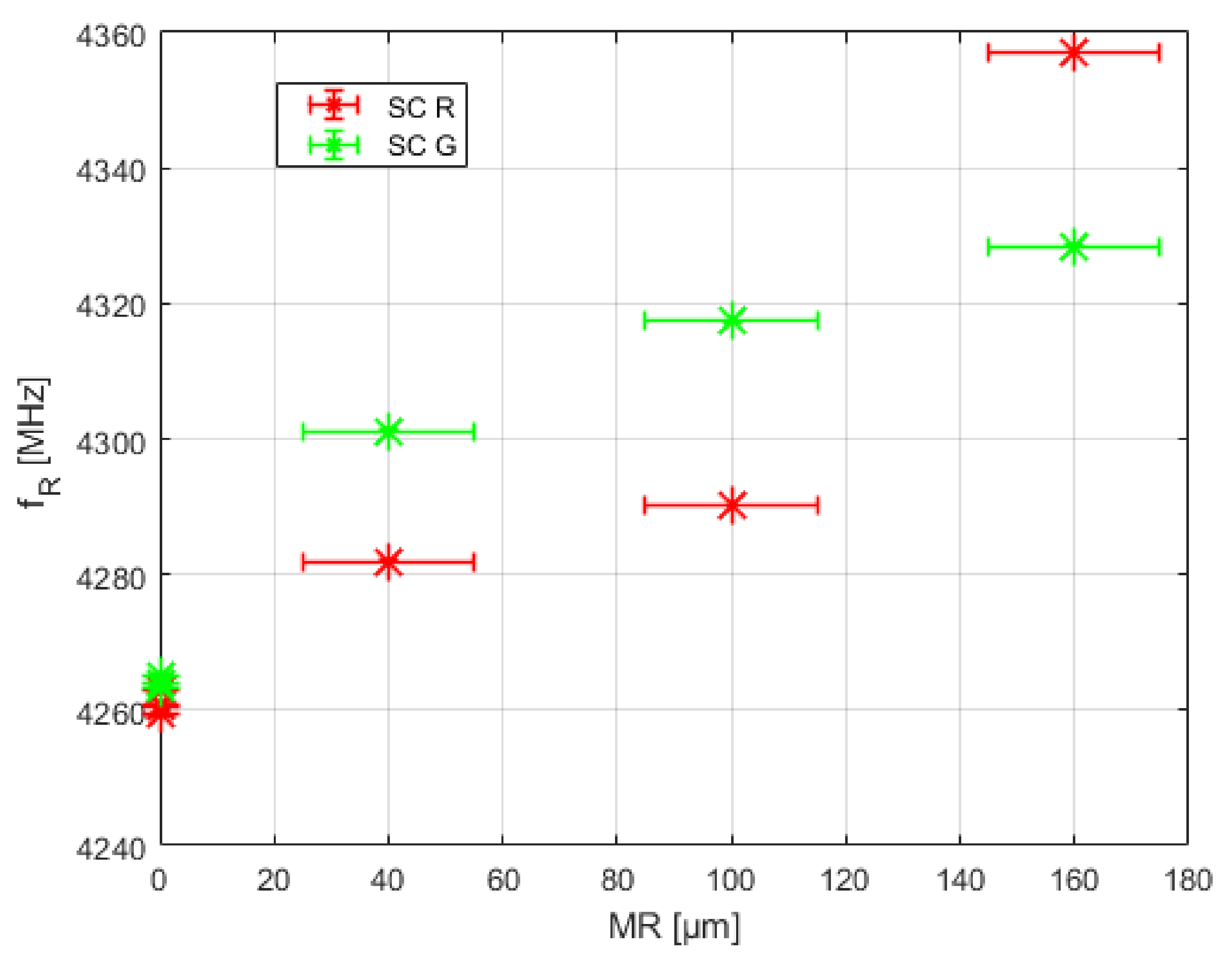 Instruments 08 00039 g008
