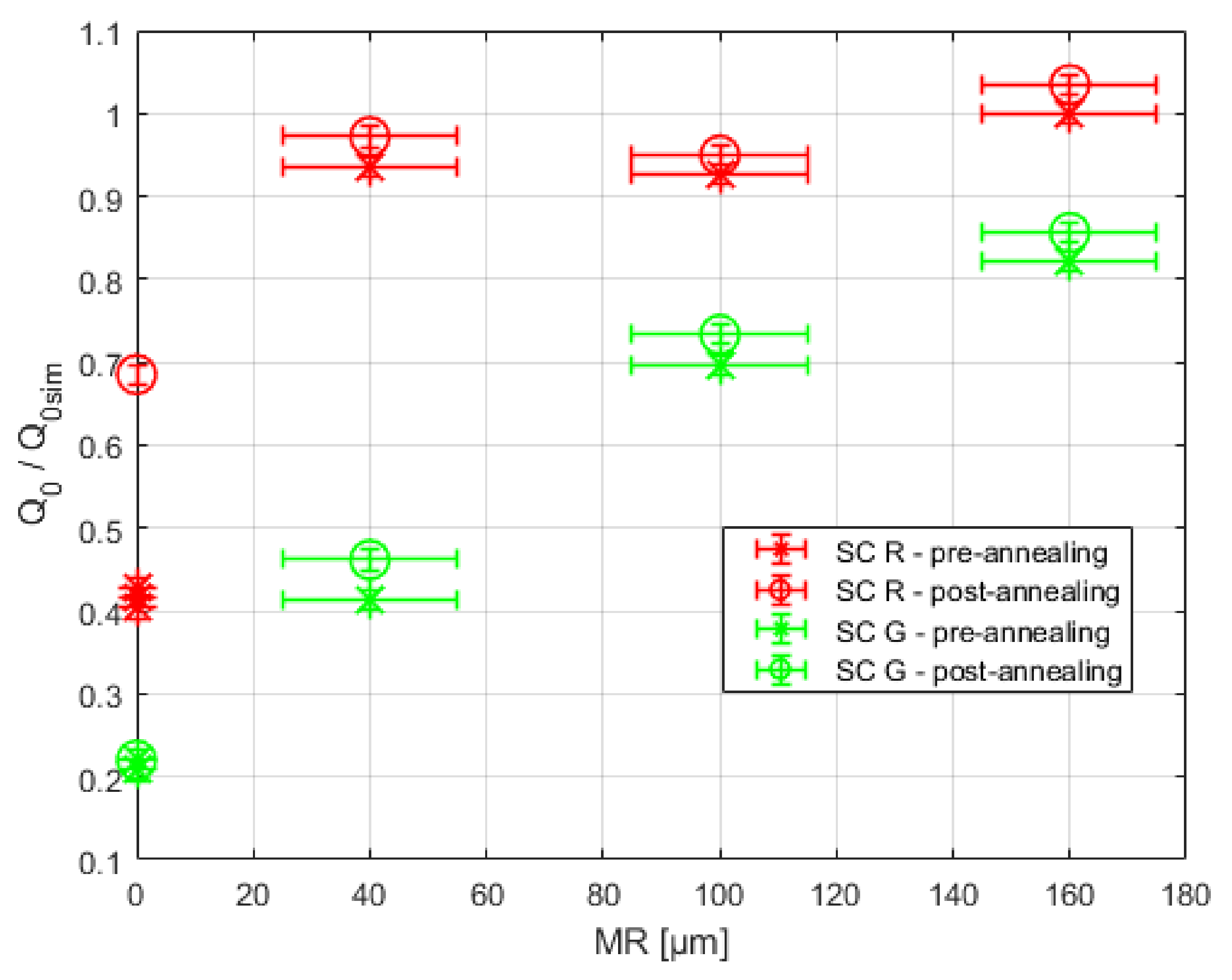 Instruments 08 00039 g009