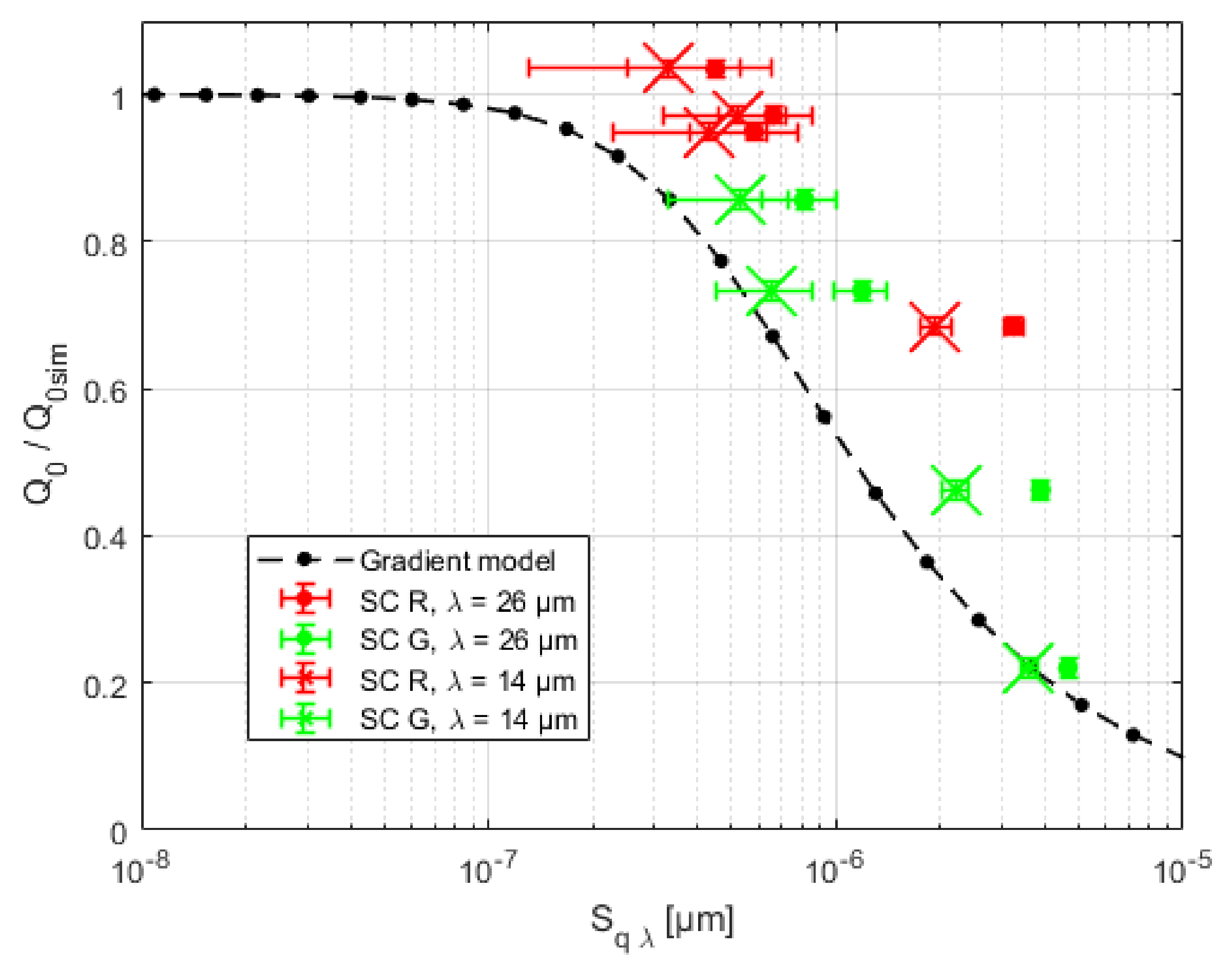 Instruments 08 00039 g010