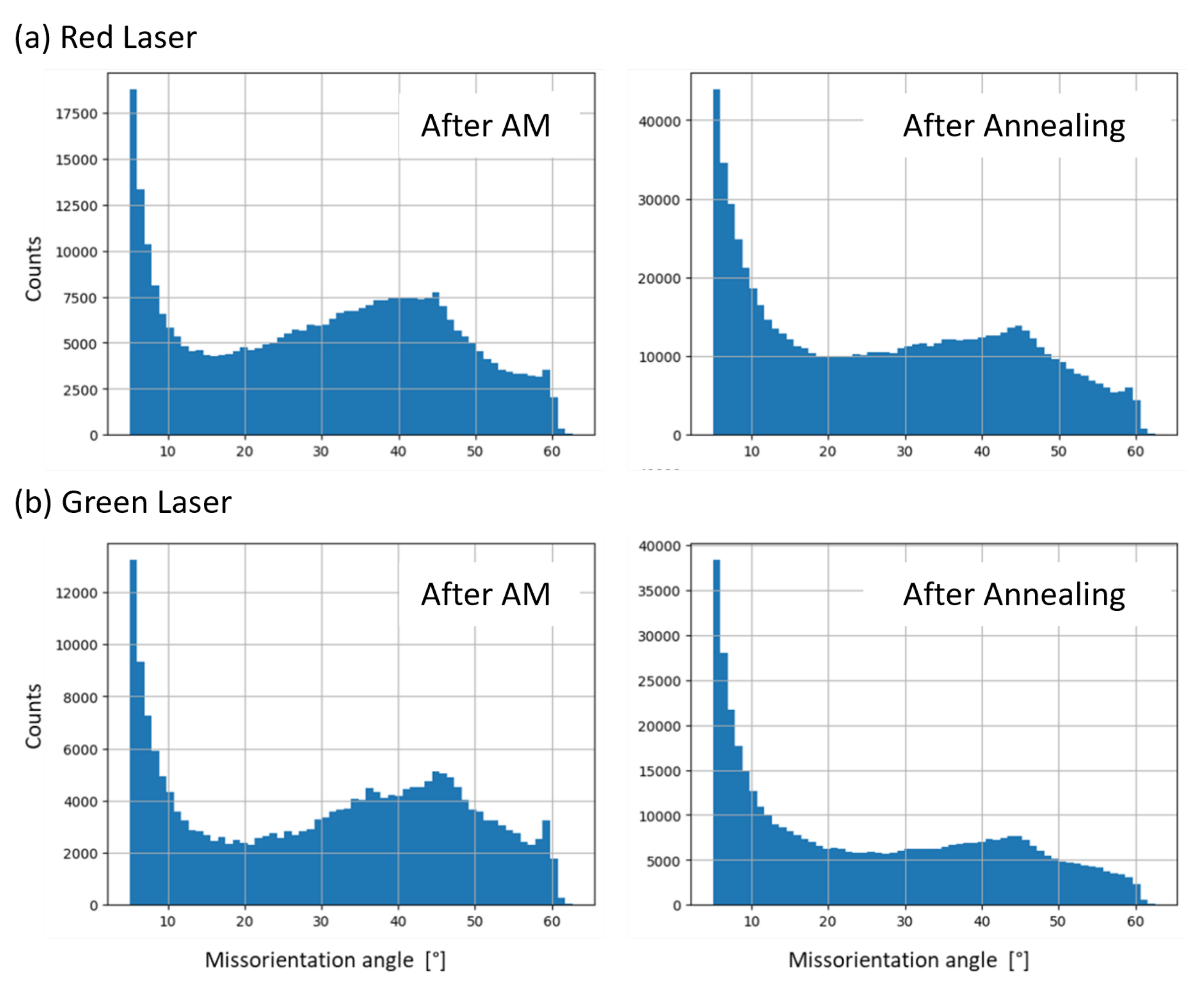 Instruments 08 00039 g013