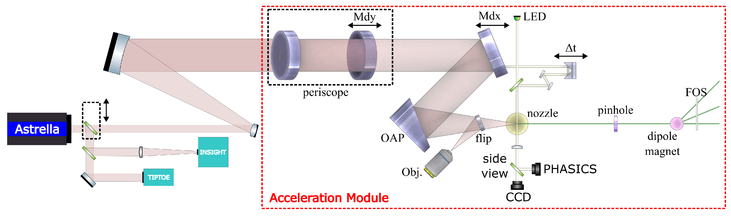 Instruments 08 00040 g002