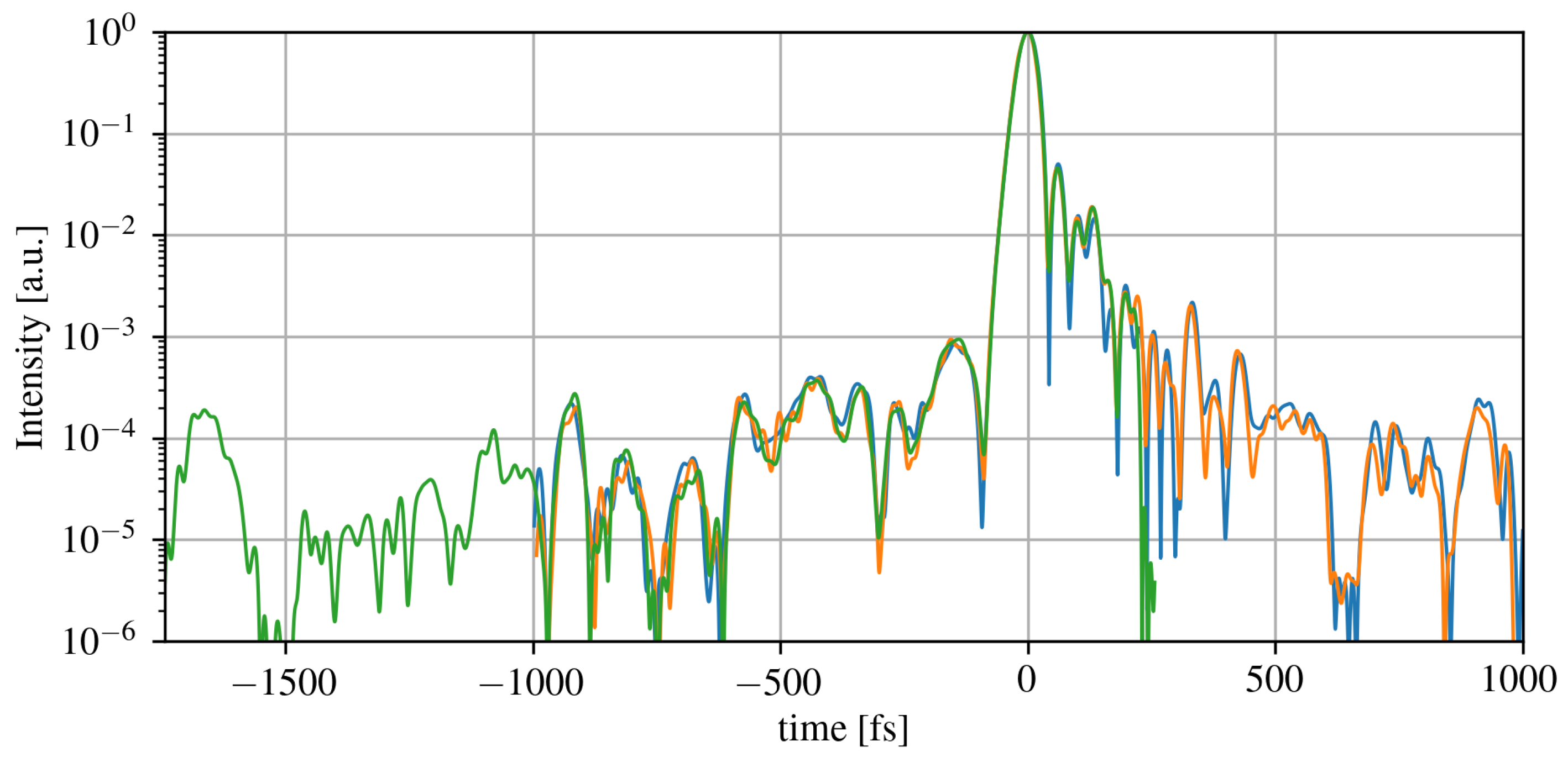 Instruments 08 00040 g005