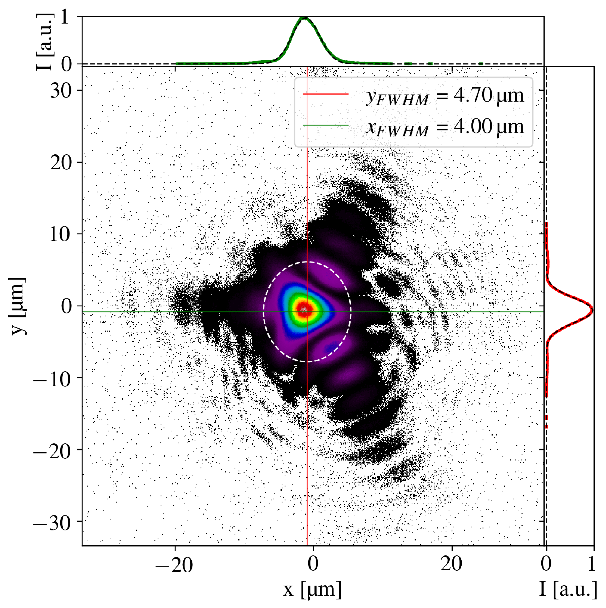 Instruments 08 00040 g007