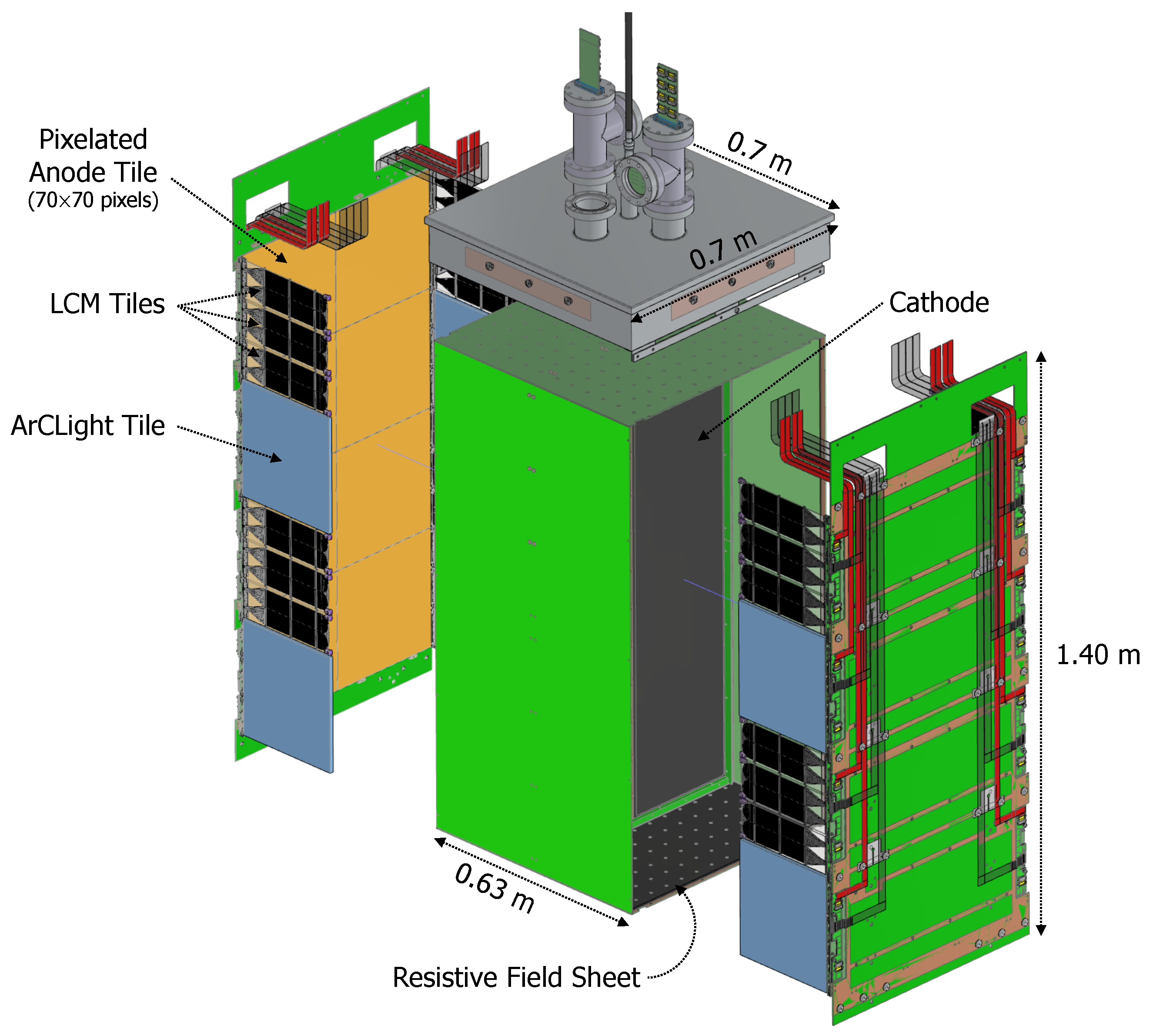 Instruments 08 00041 g002 Instruments 08 00041 g002
