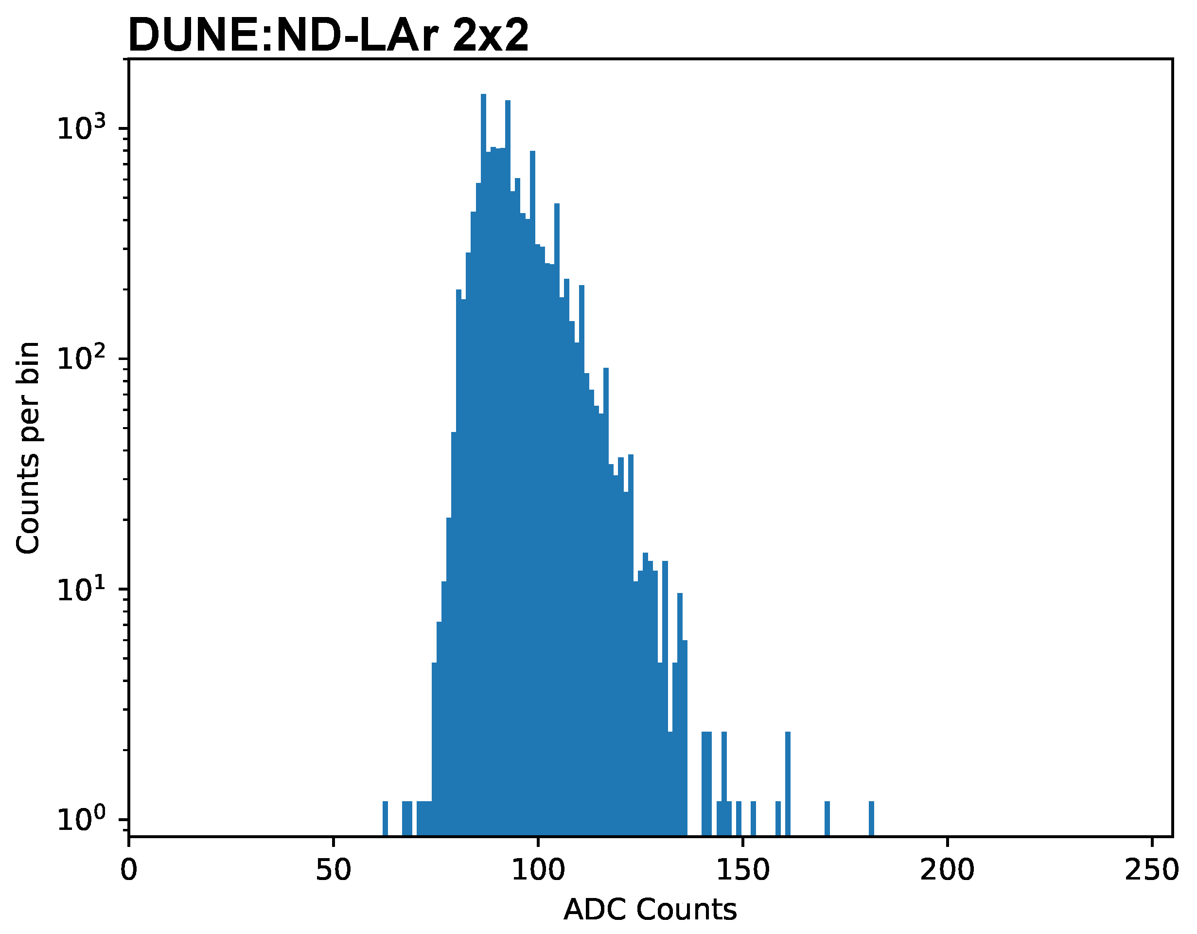 Instruments 08 00041 g020 Instruments 08 00041 g020