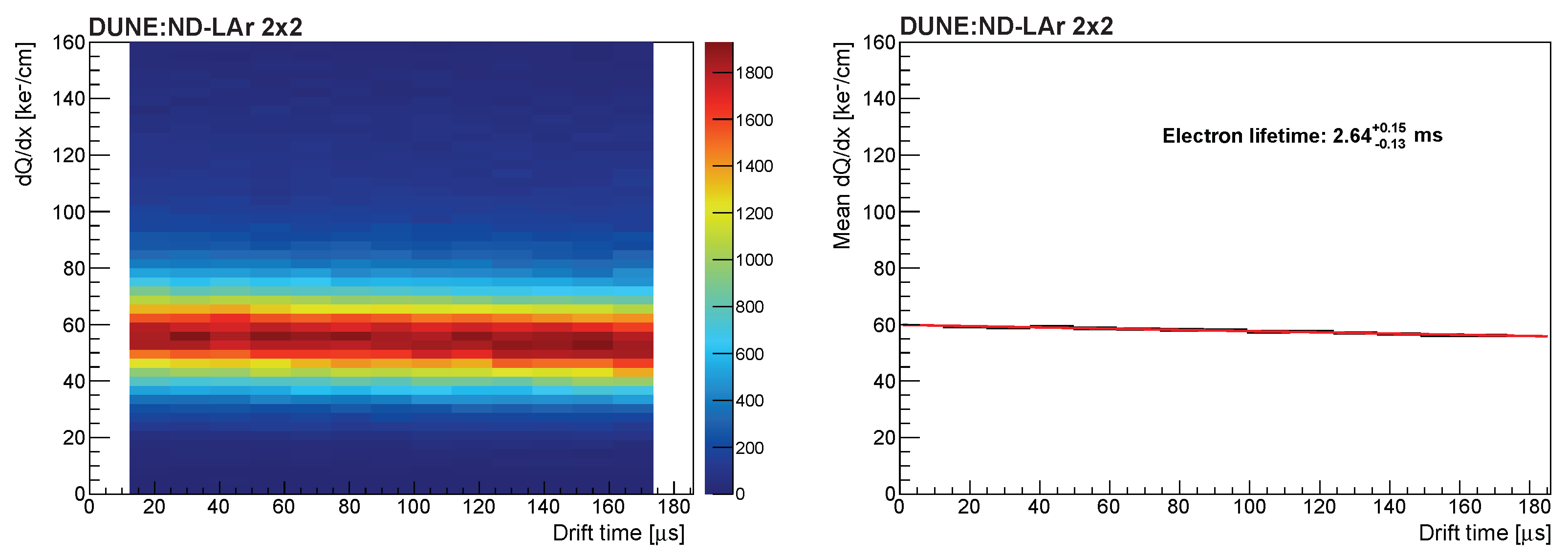 Instruments 08 00041 g027 Instruments 08 00041 g027