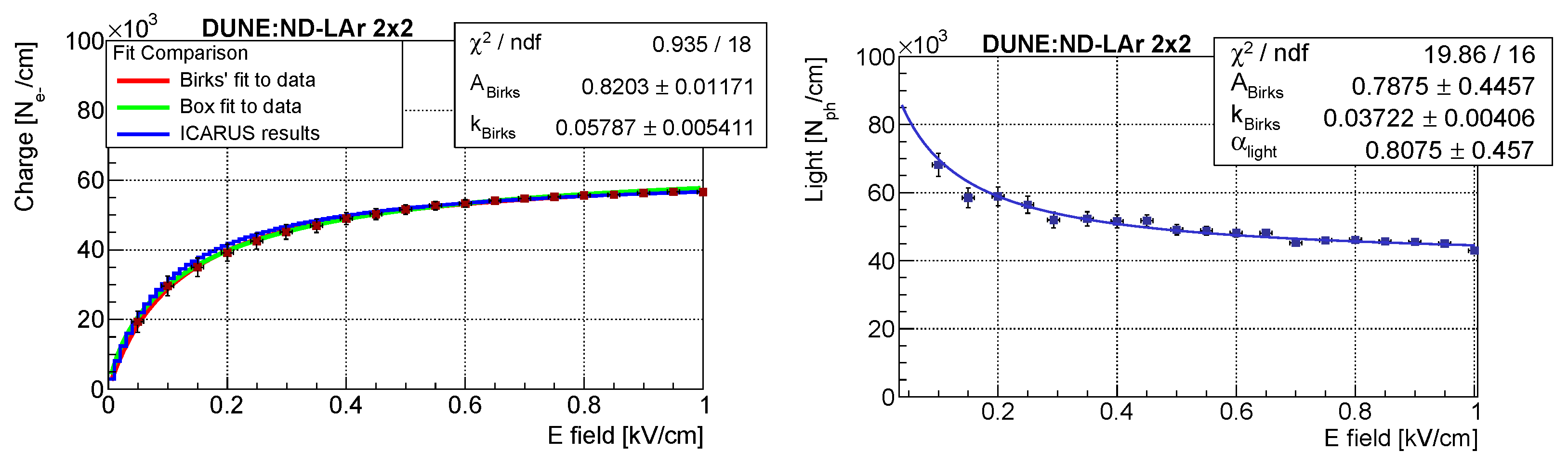 Instruments 08 00041 g035 Instruments 08 00041 g035