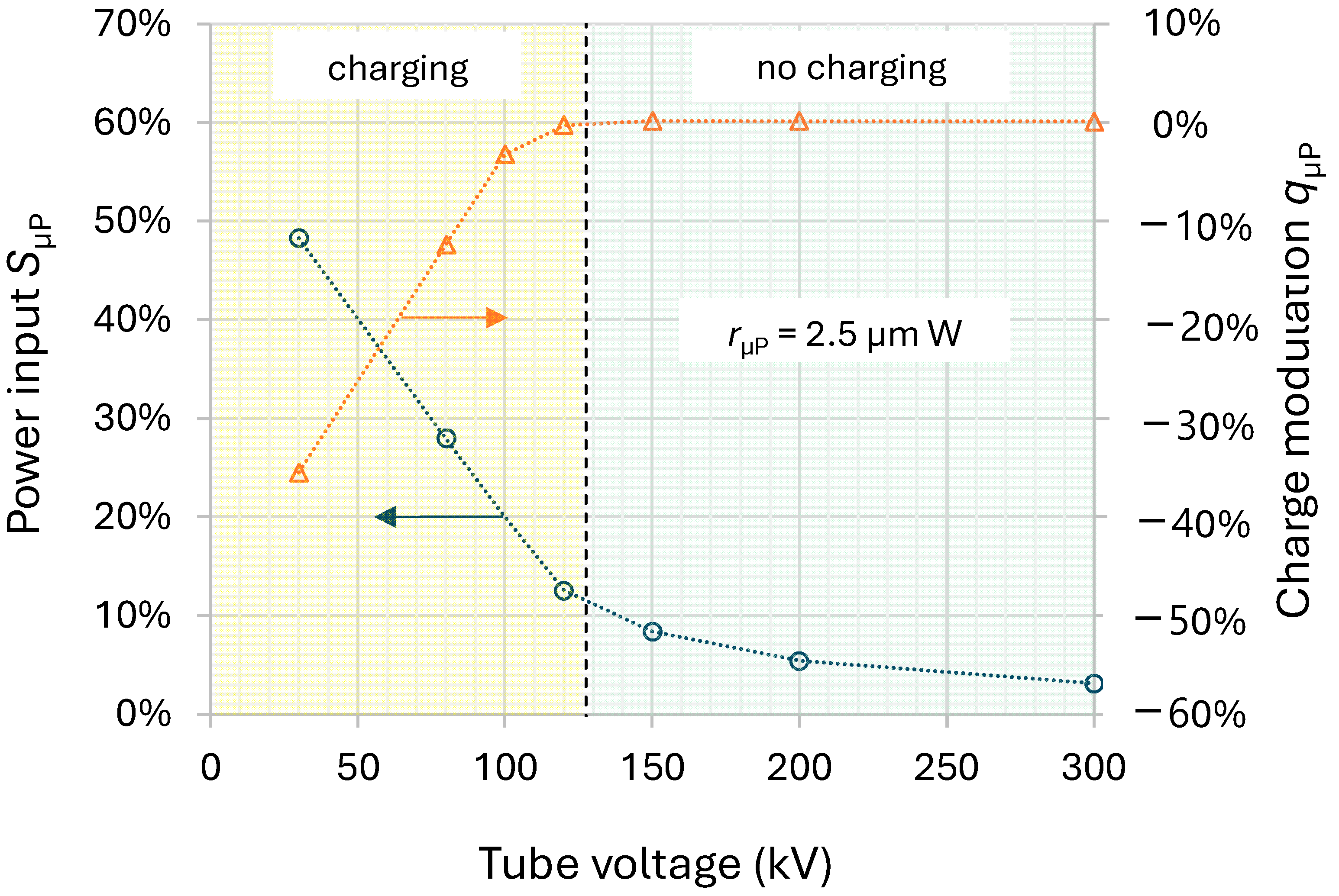 Instruments 08 00042 g001