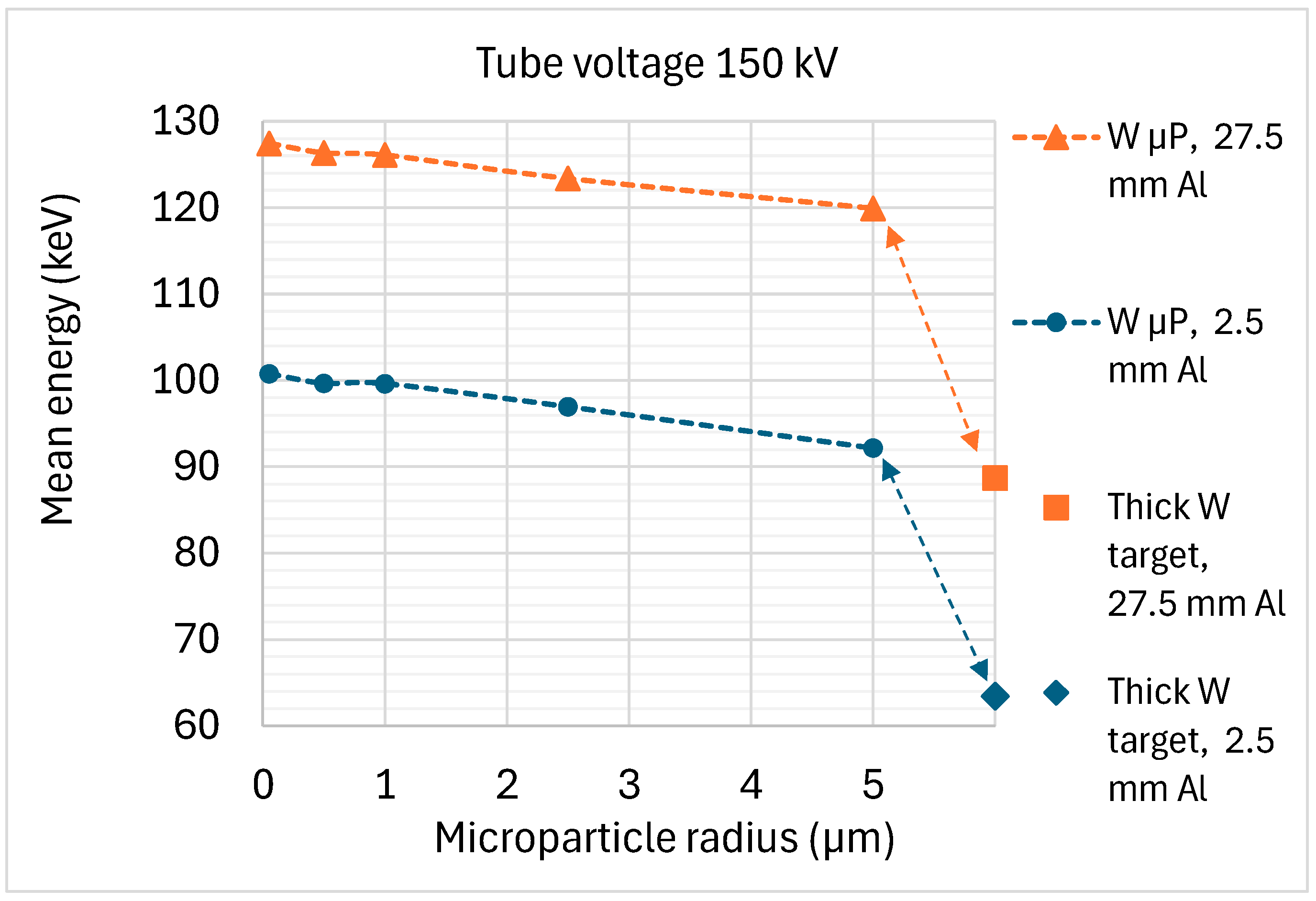 Instruments 08 00042 g002