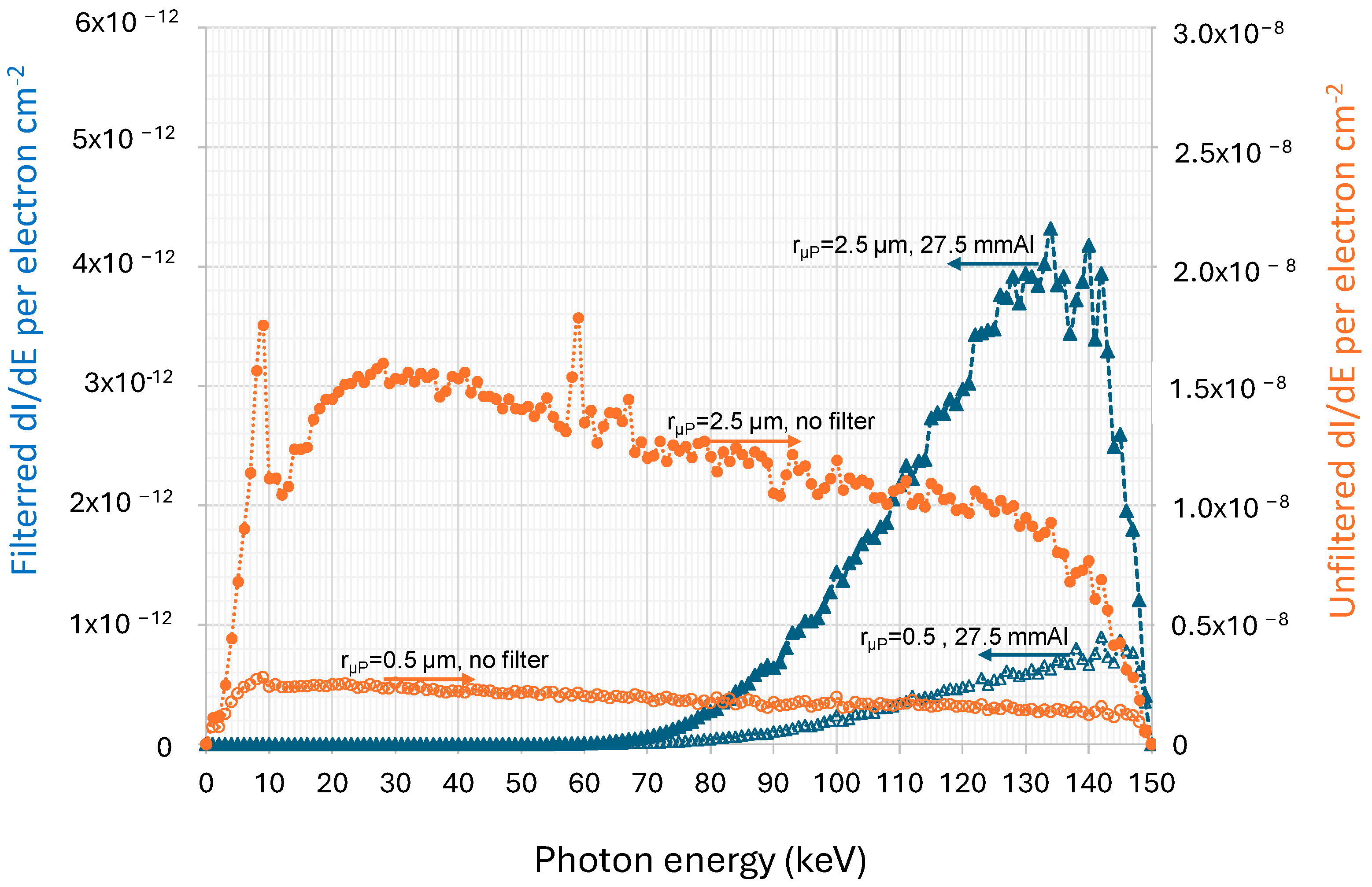 Instruments 08 00042 g003