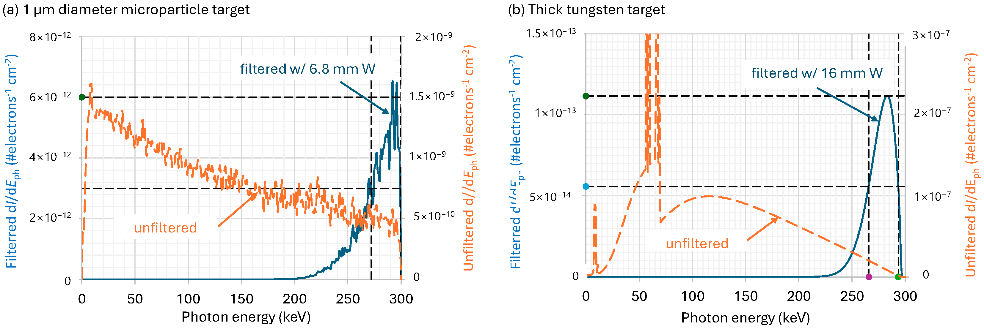 Instruments 08 00042 g004
