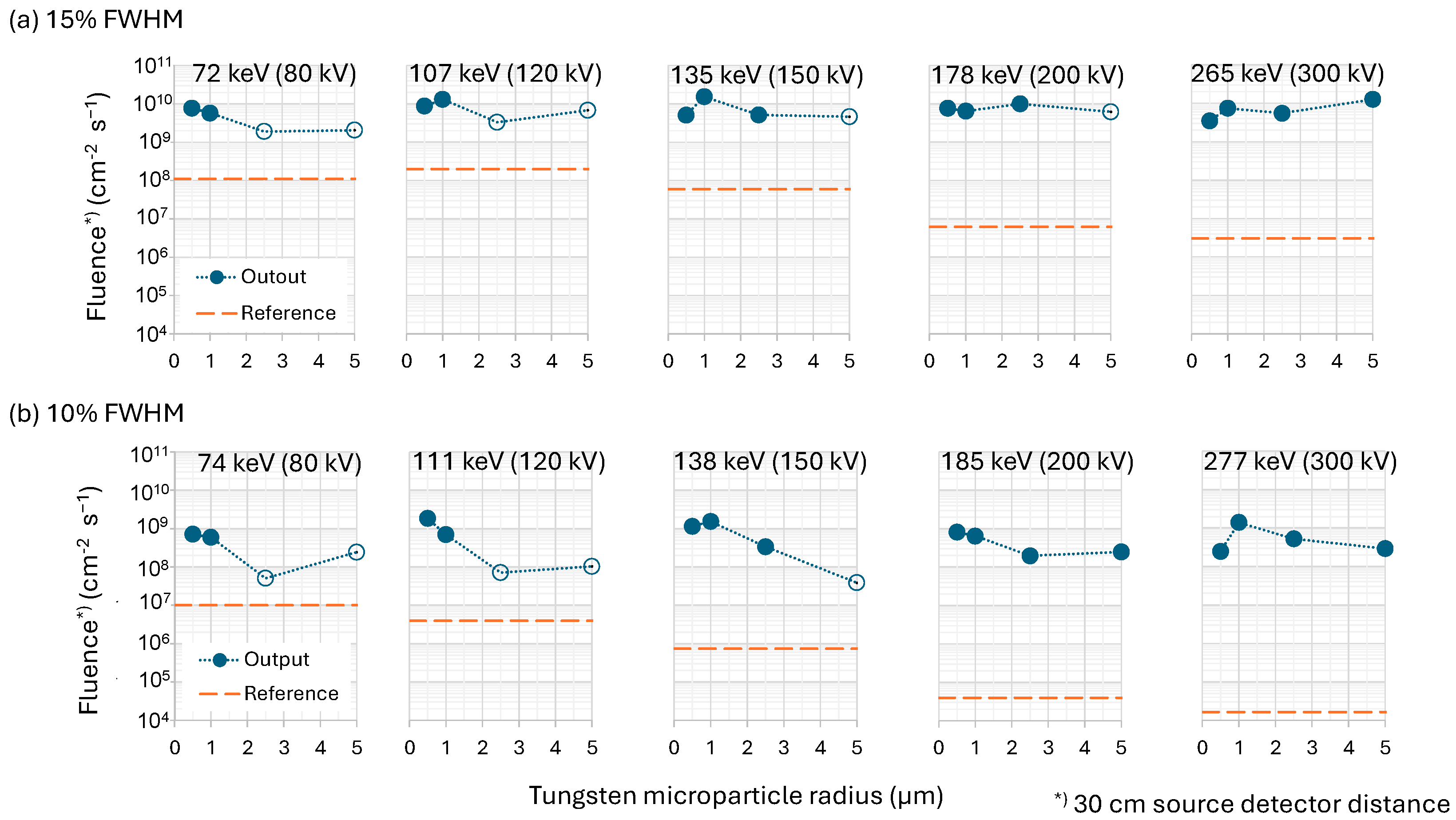 Instruments 08 00042 g005