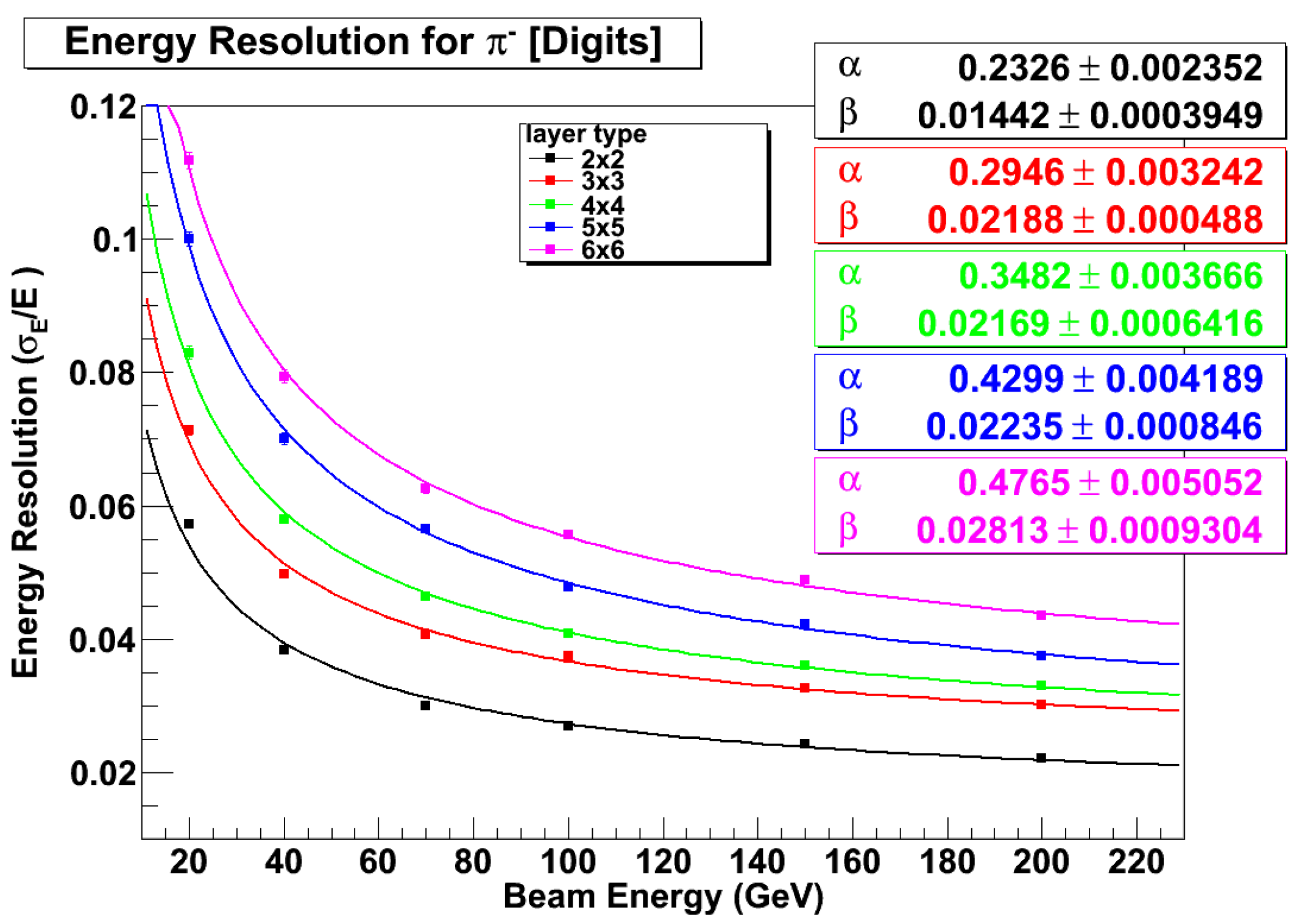 Instruments 08 00049 g024